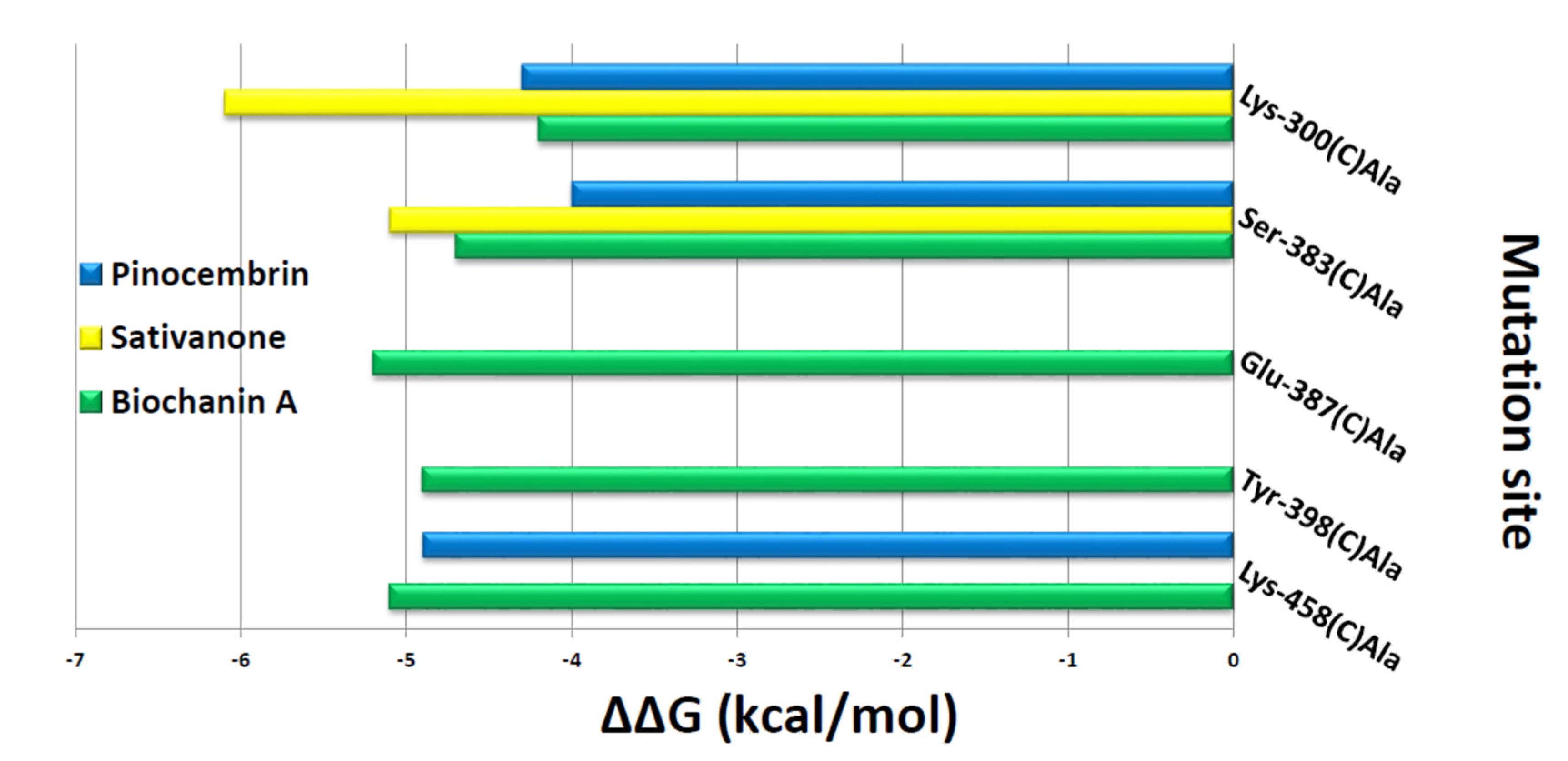 Molecules 27 04505 g009 Molecules 27 04505 g009