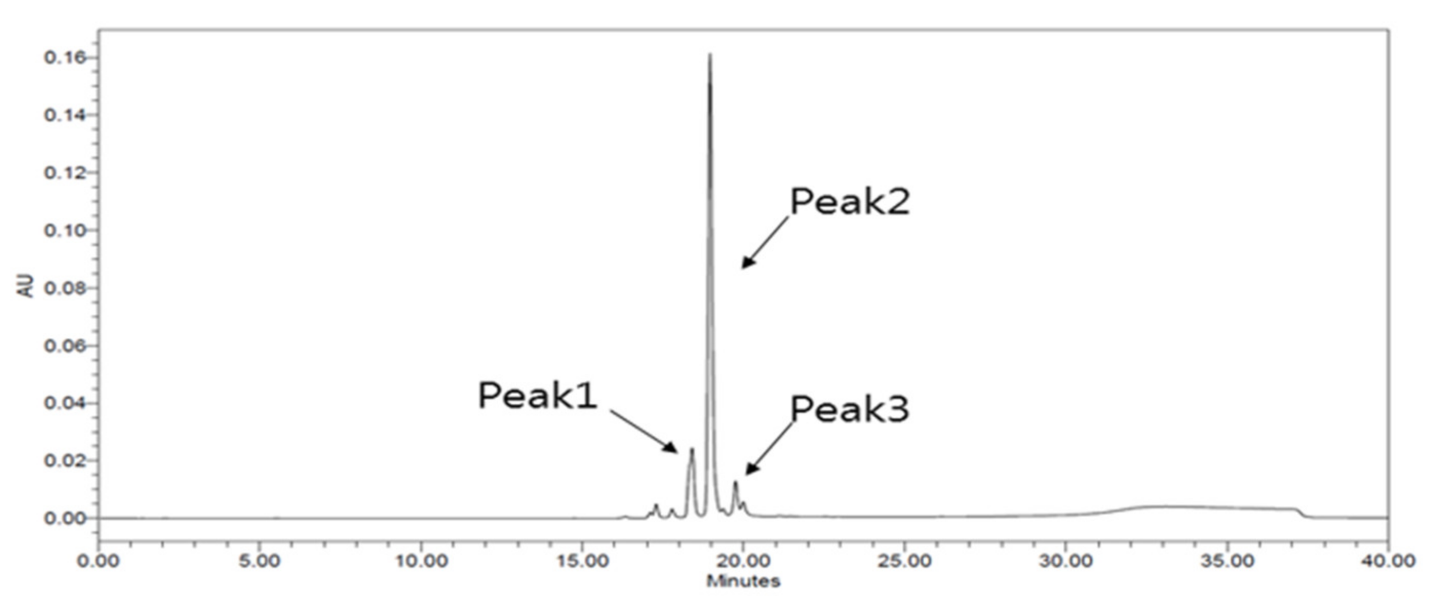 Molecules 27 04510 g004