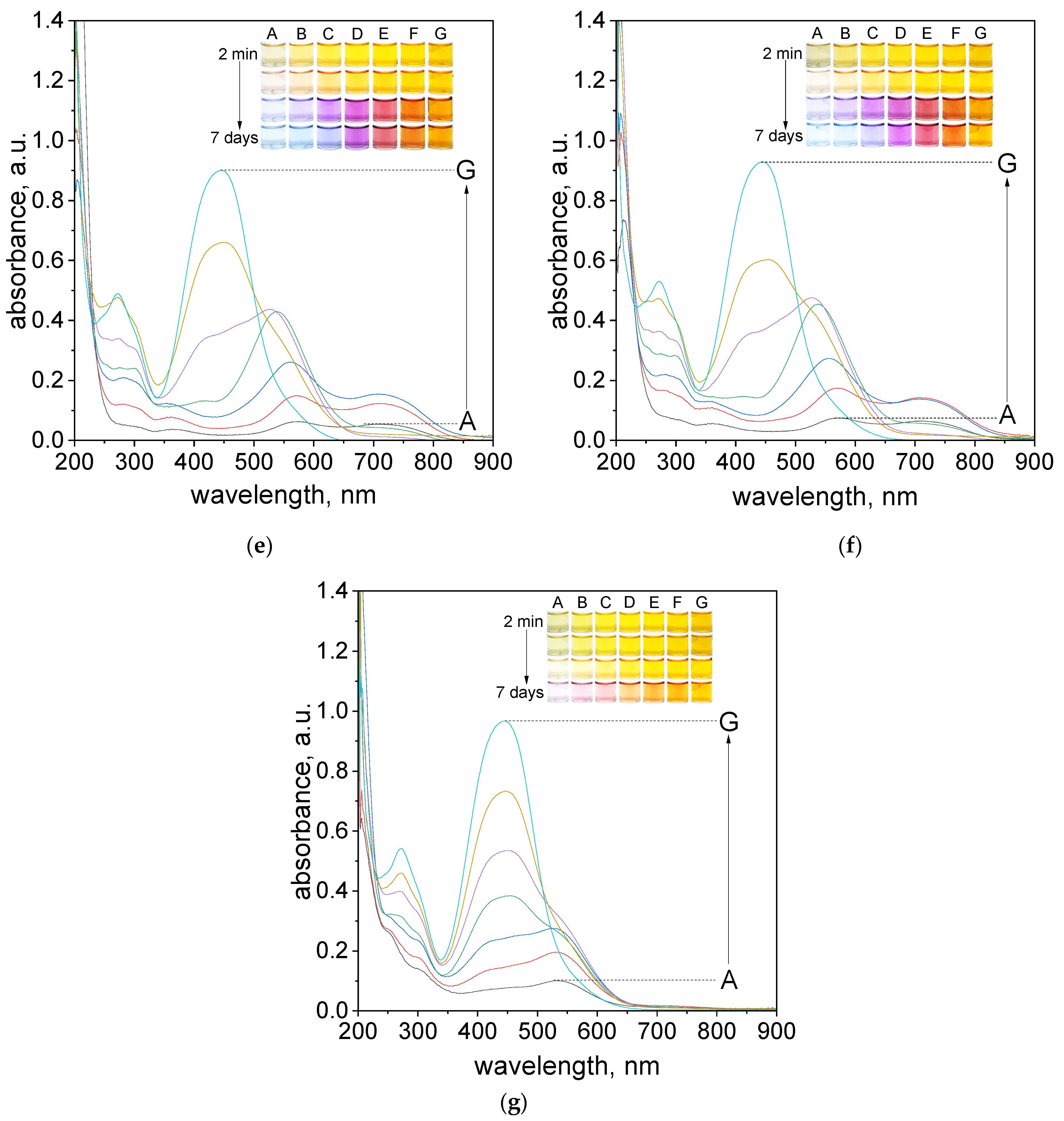 Molecules 27 04511 g002b