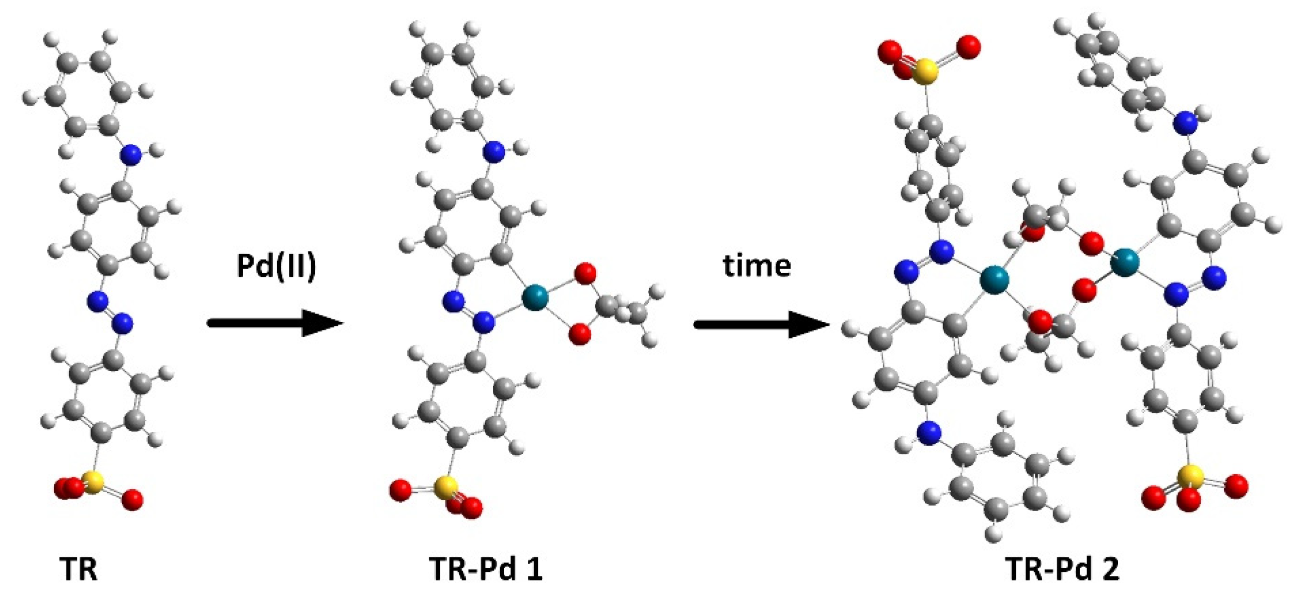 Molecules 27 04511 g004