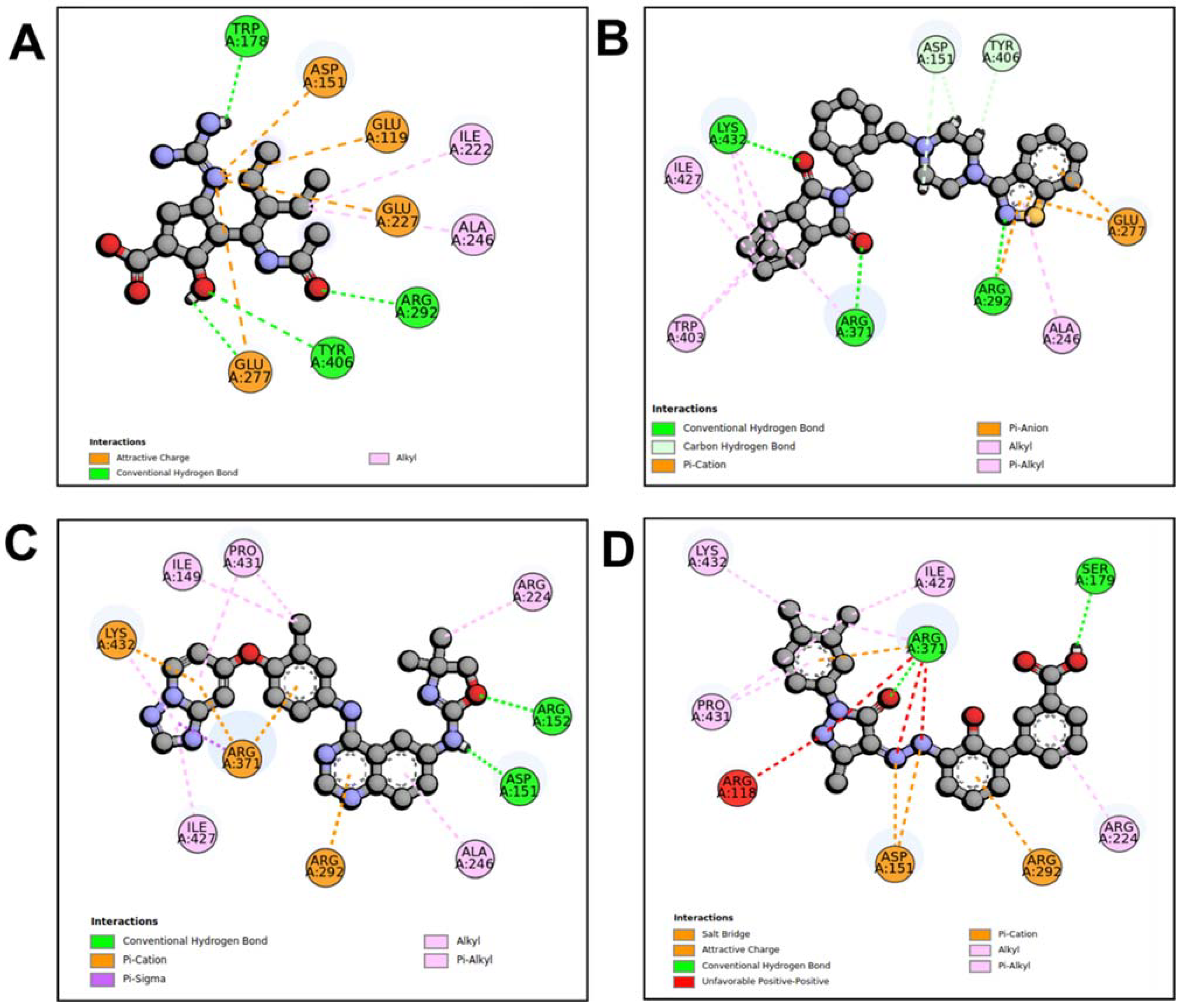 Molecules 27 04515 g003