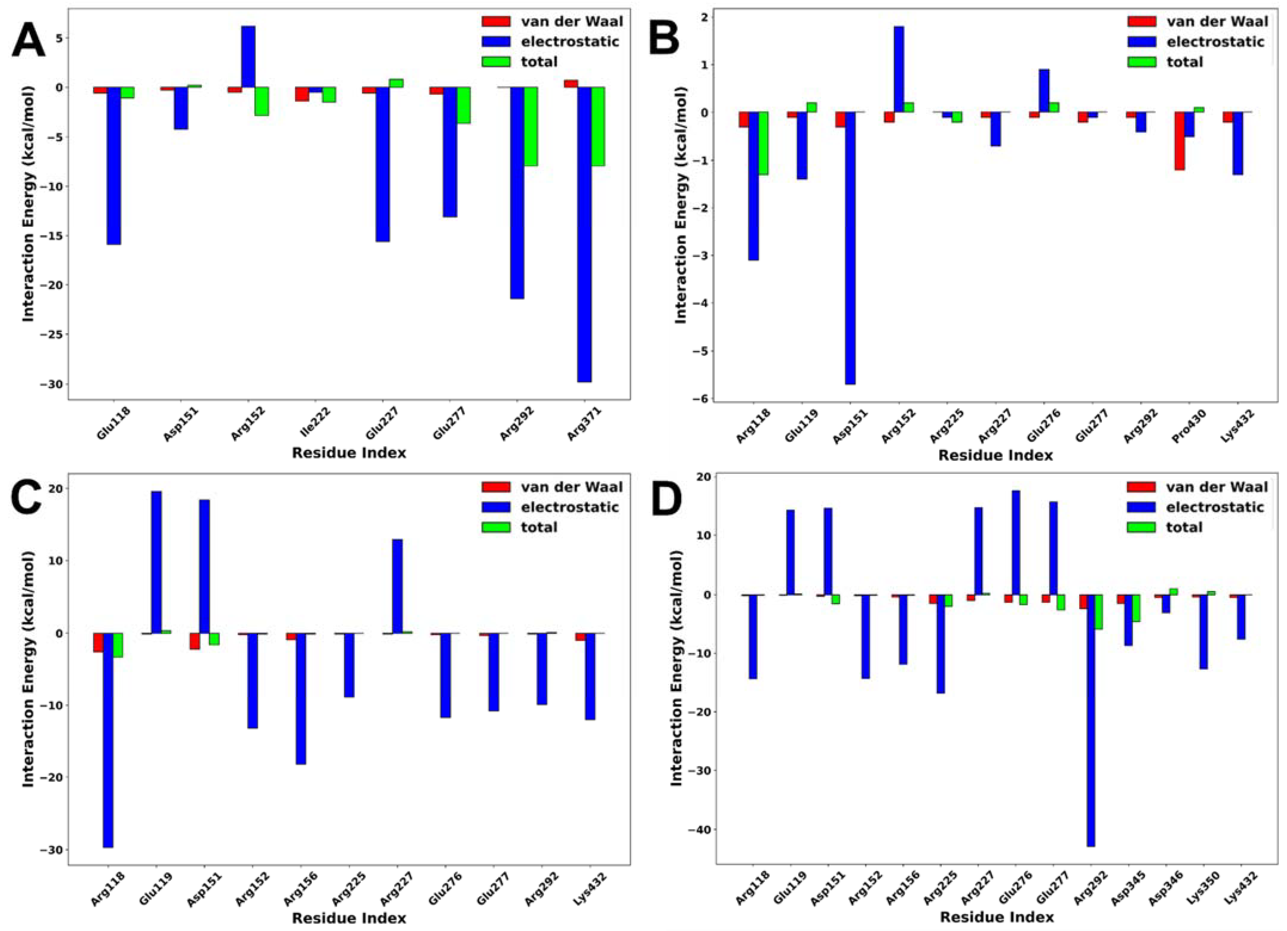 Molecules 27 04515 g009