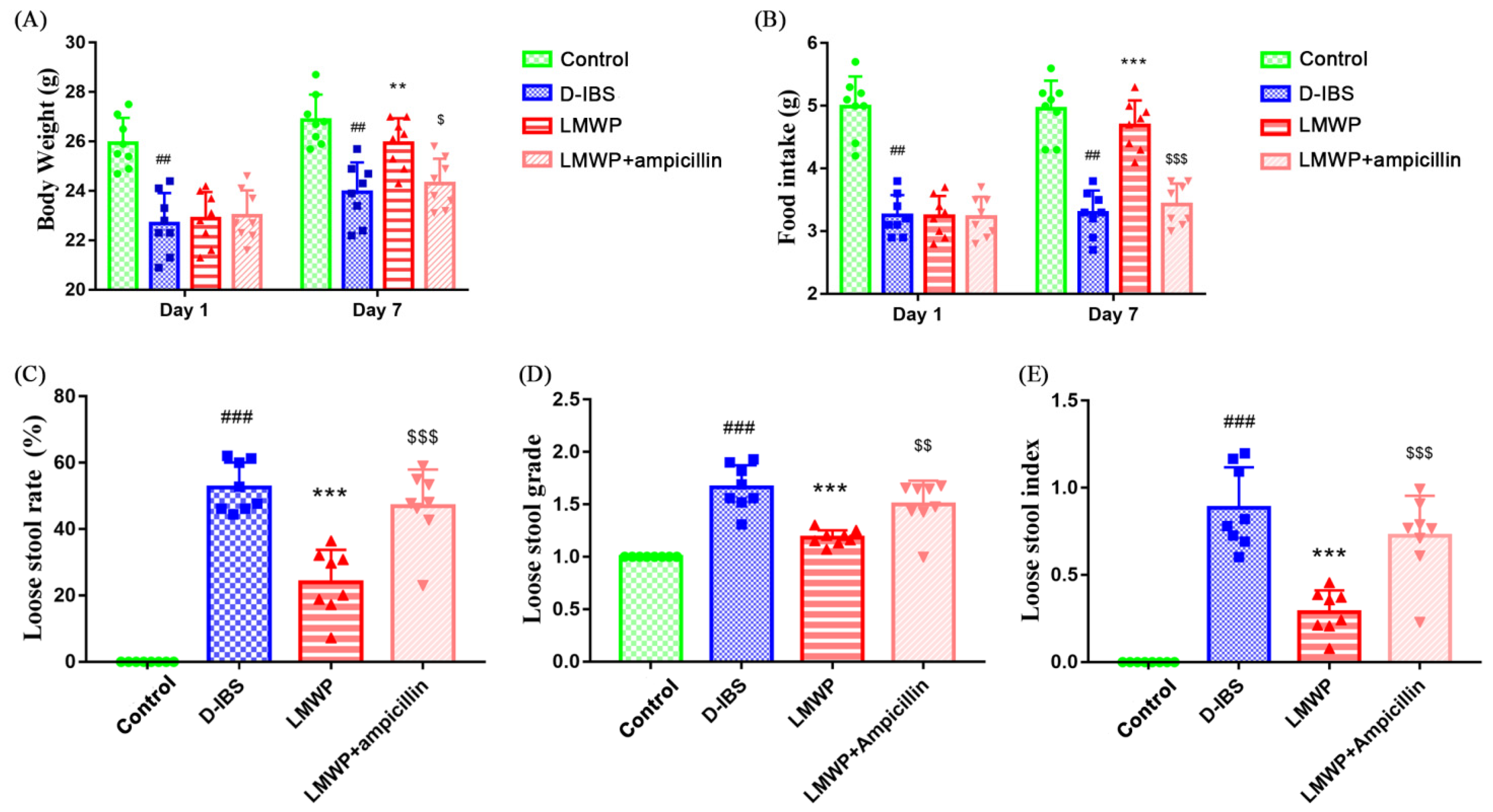 Molecules 27 04517 g002