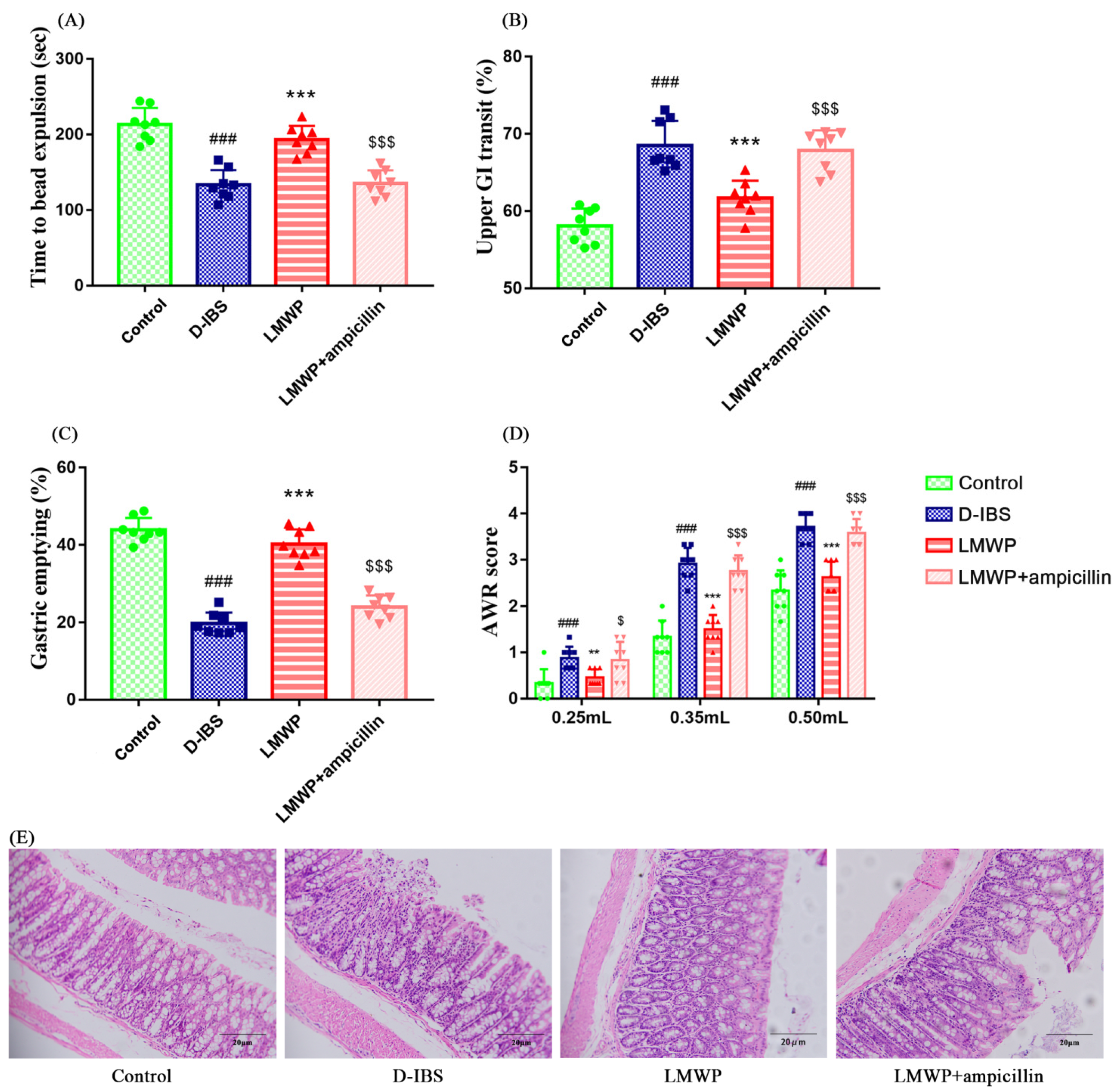 Molecules 27 04517 g003