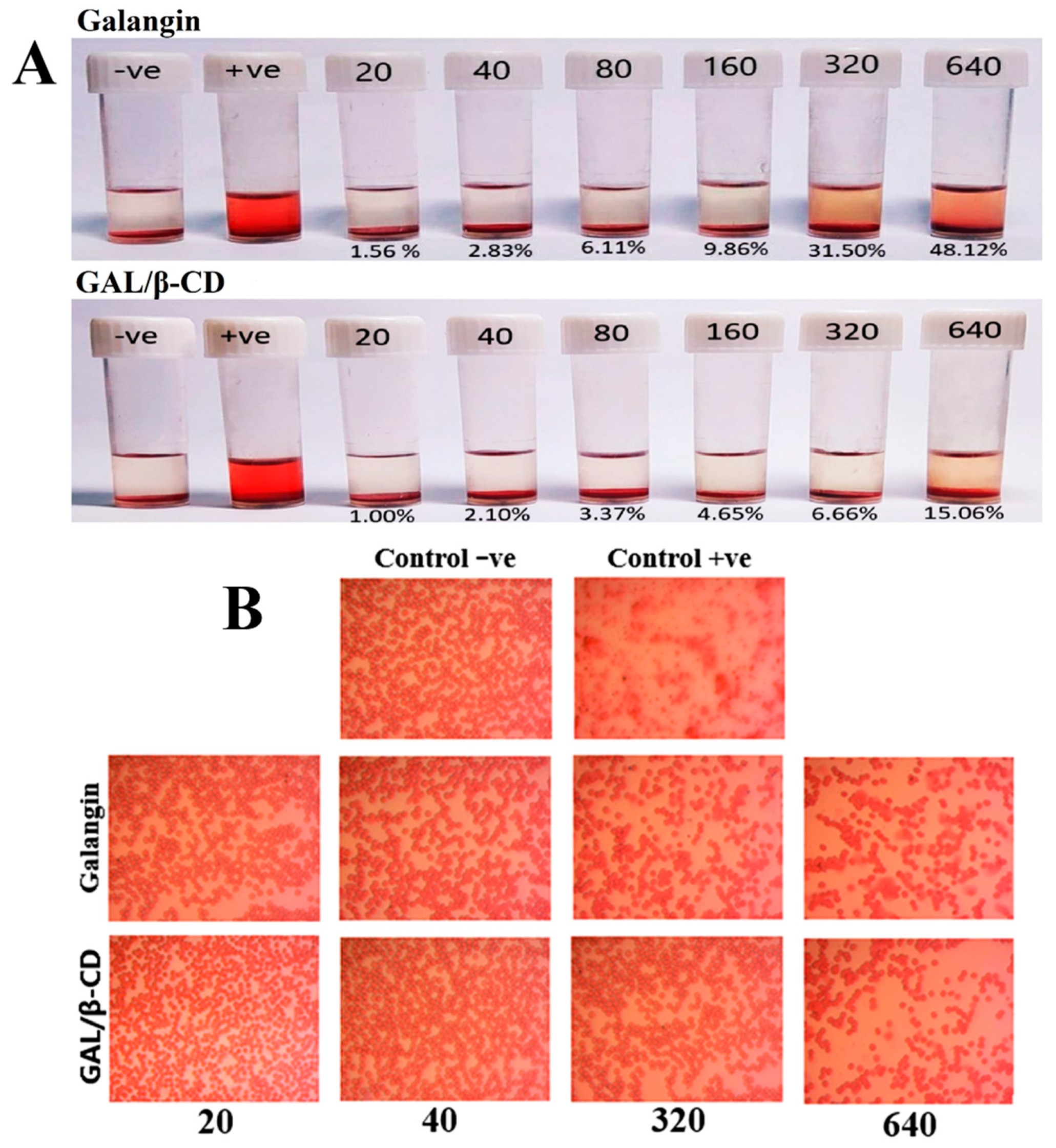 Molecules 27 04521 g008