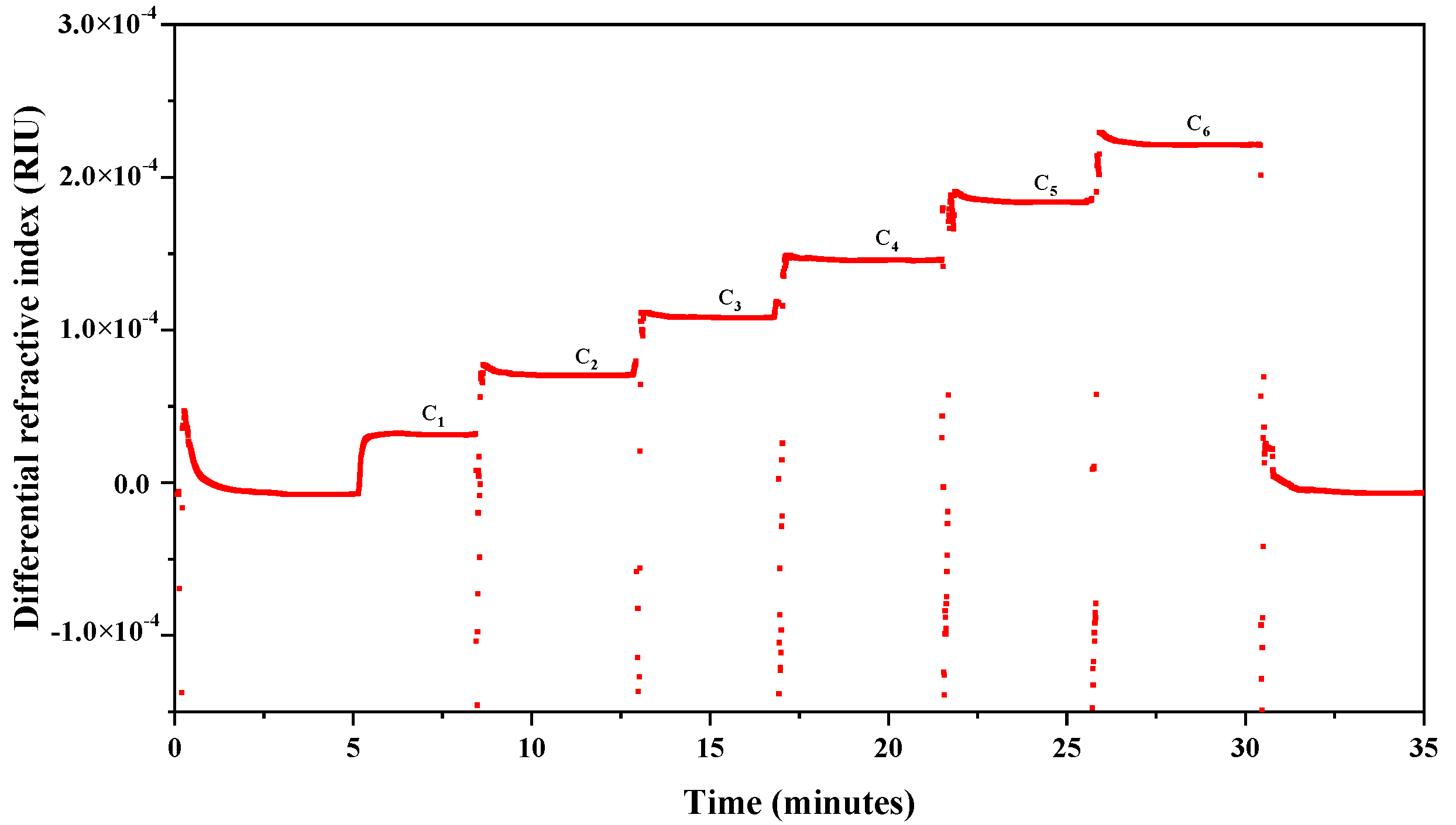 Molecules 27 04522 g001
