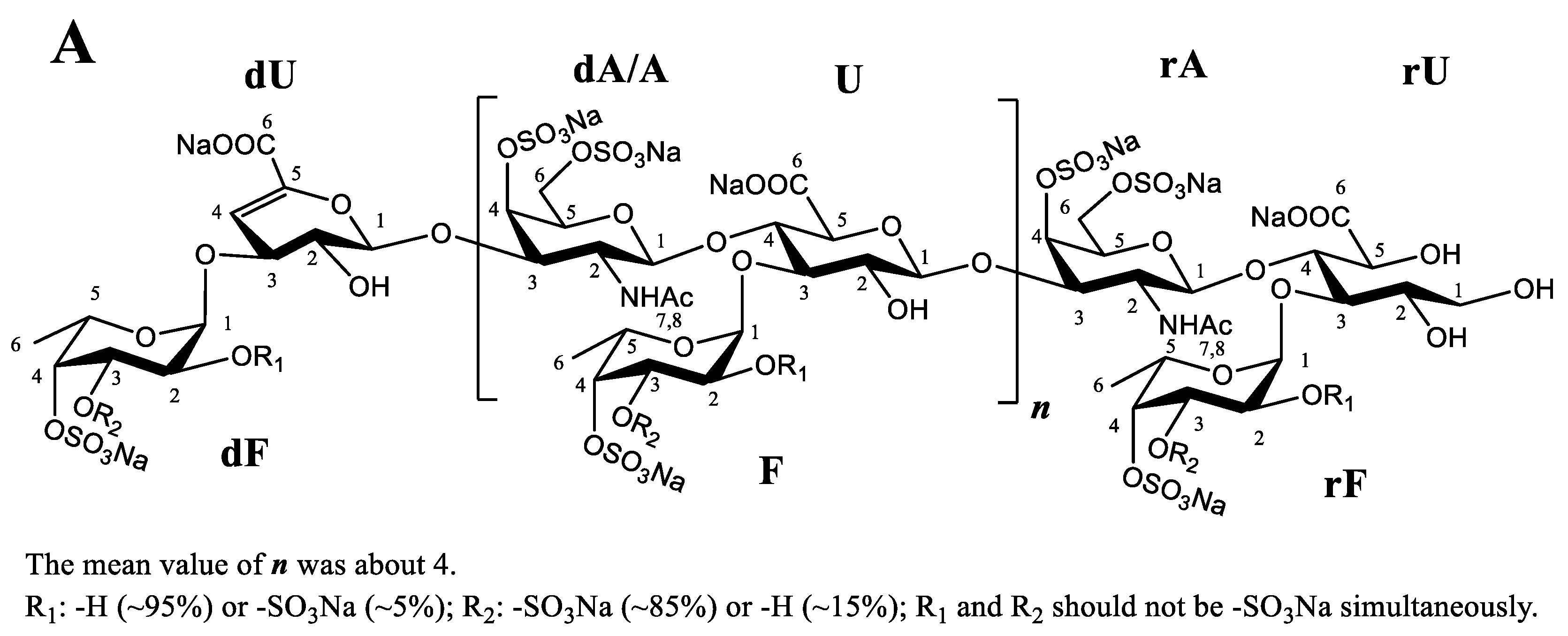 Molecules 27 04522 g007a