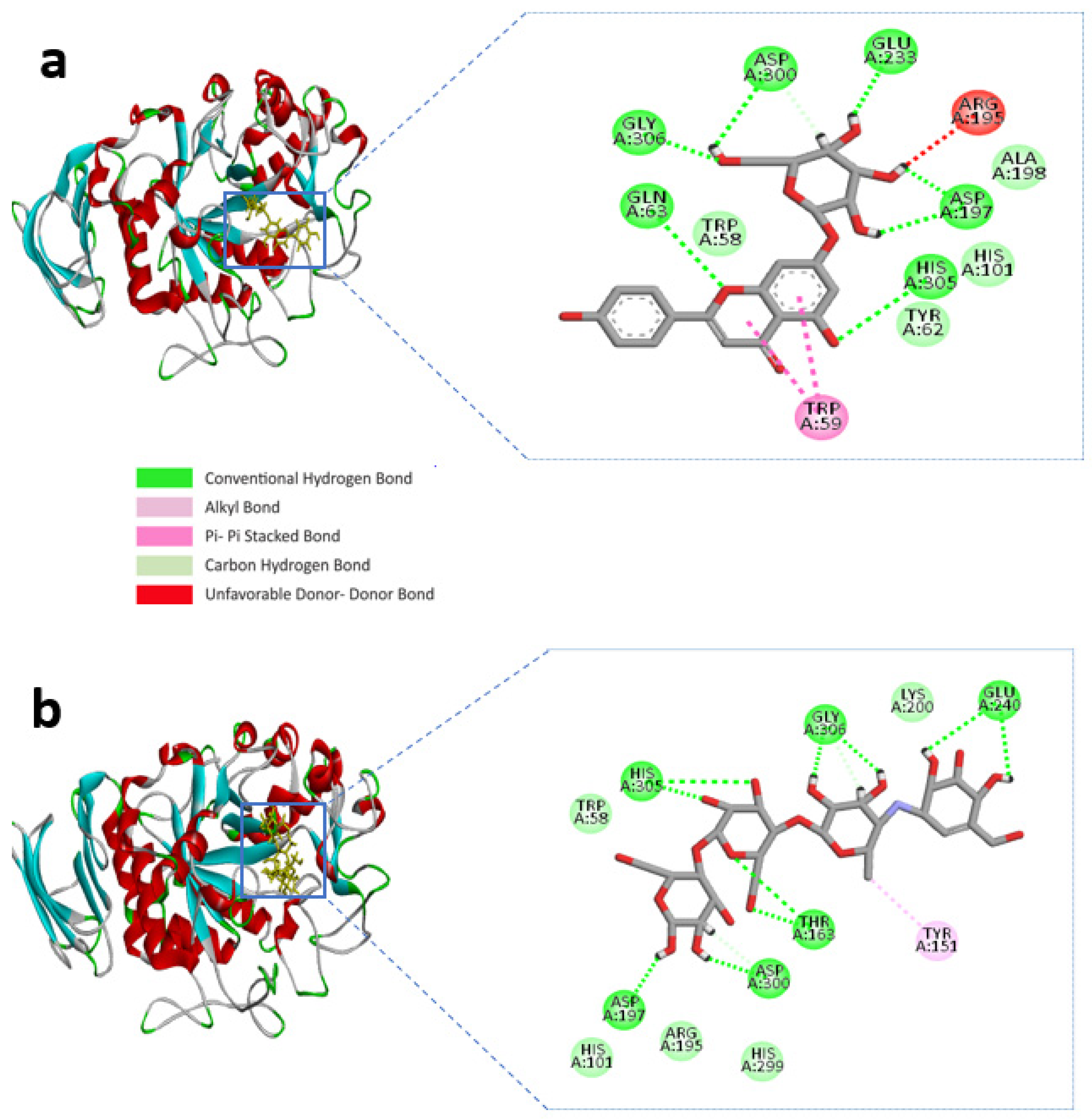 Molecules 27 04526 g001