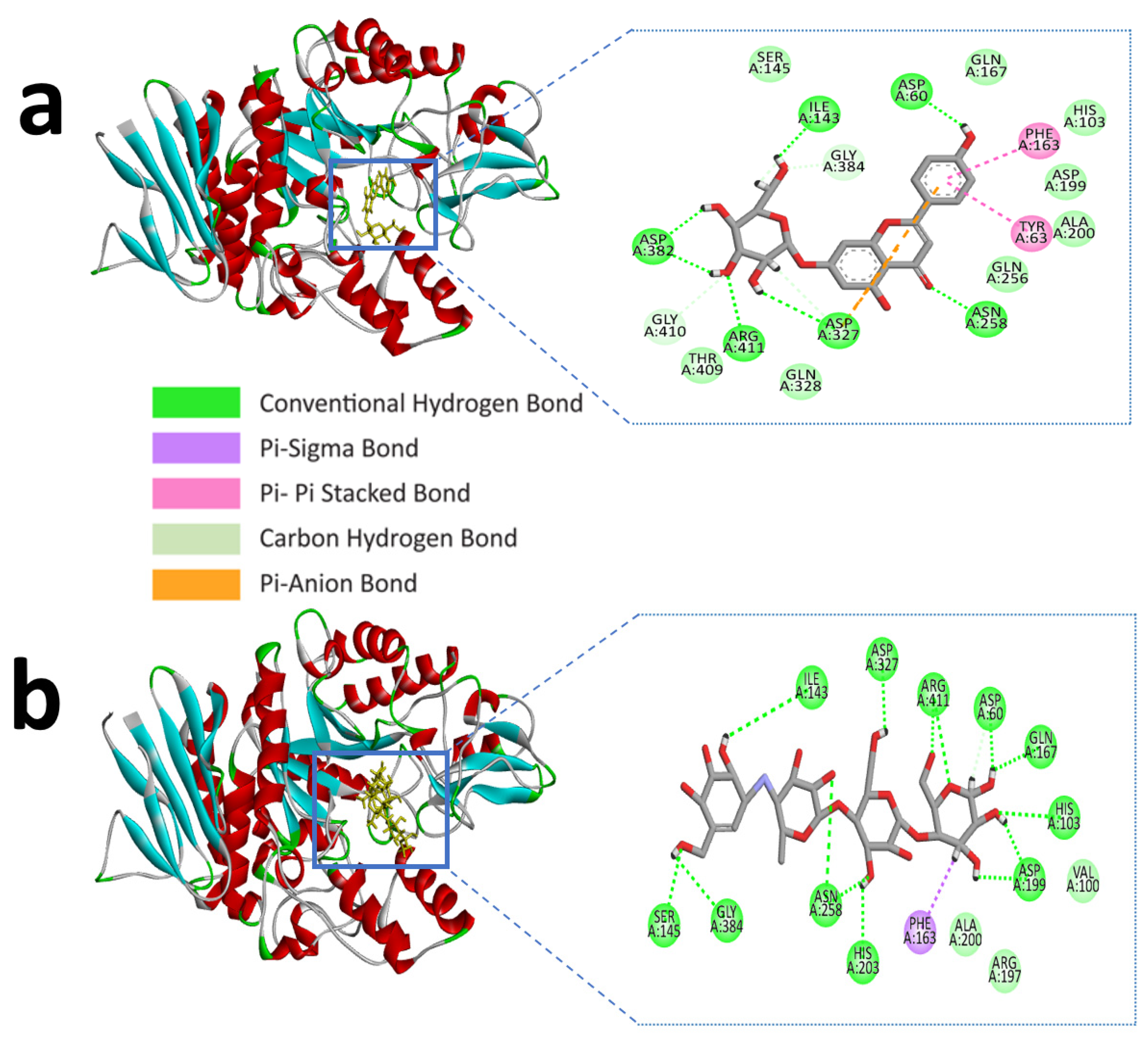 Molecules 27 04526 g002