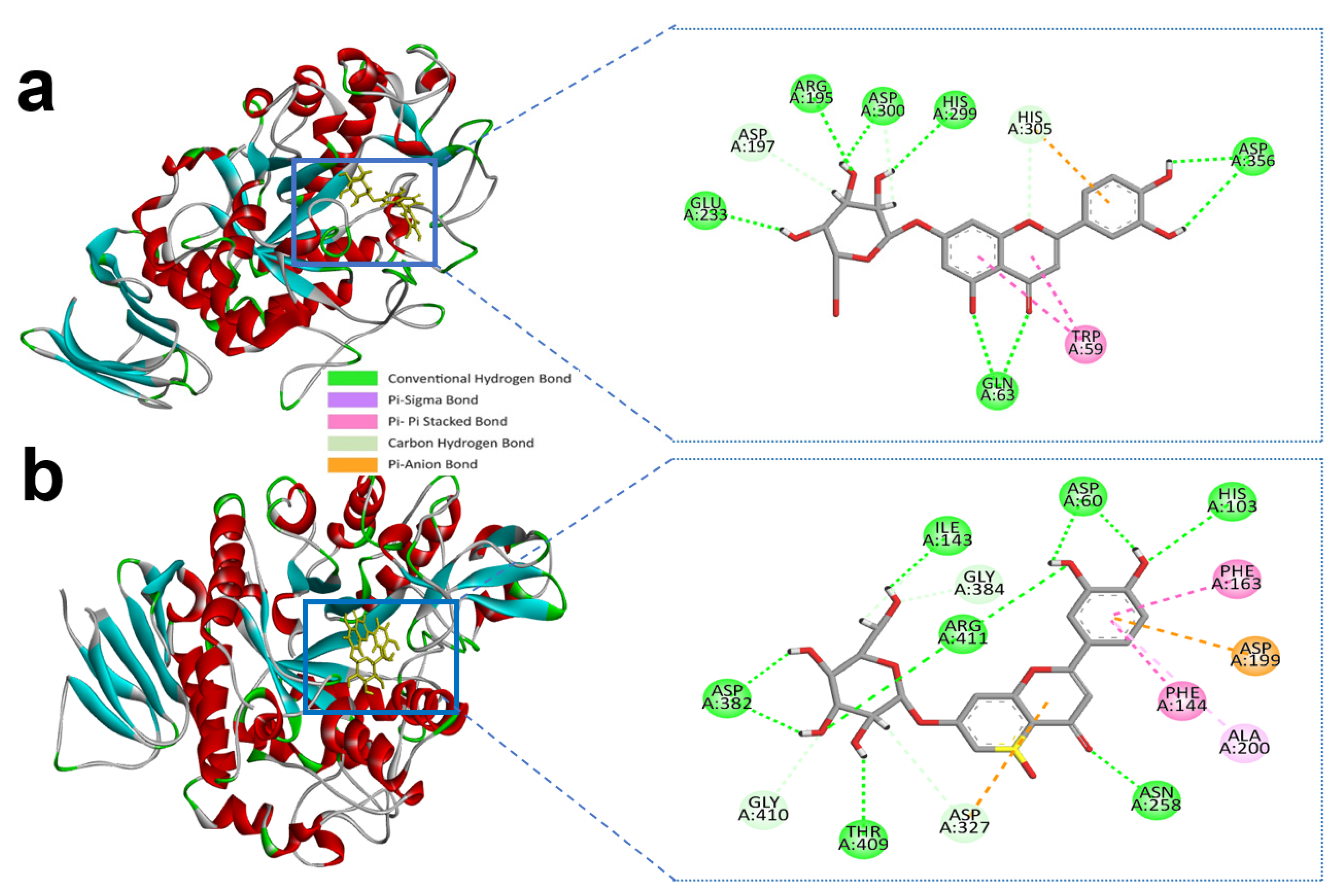 Molecules 27 04526 g003