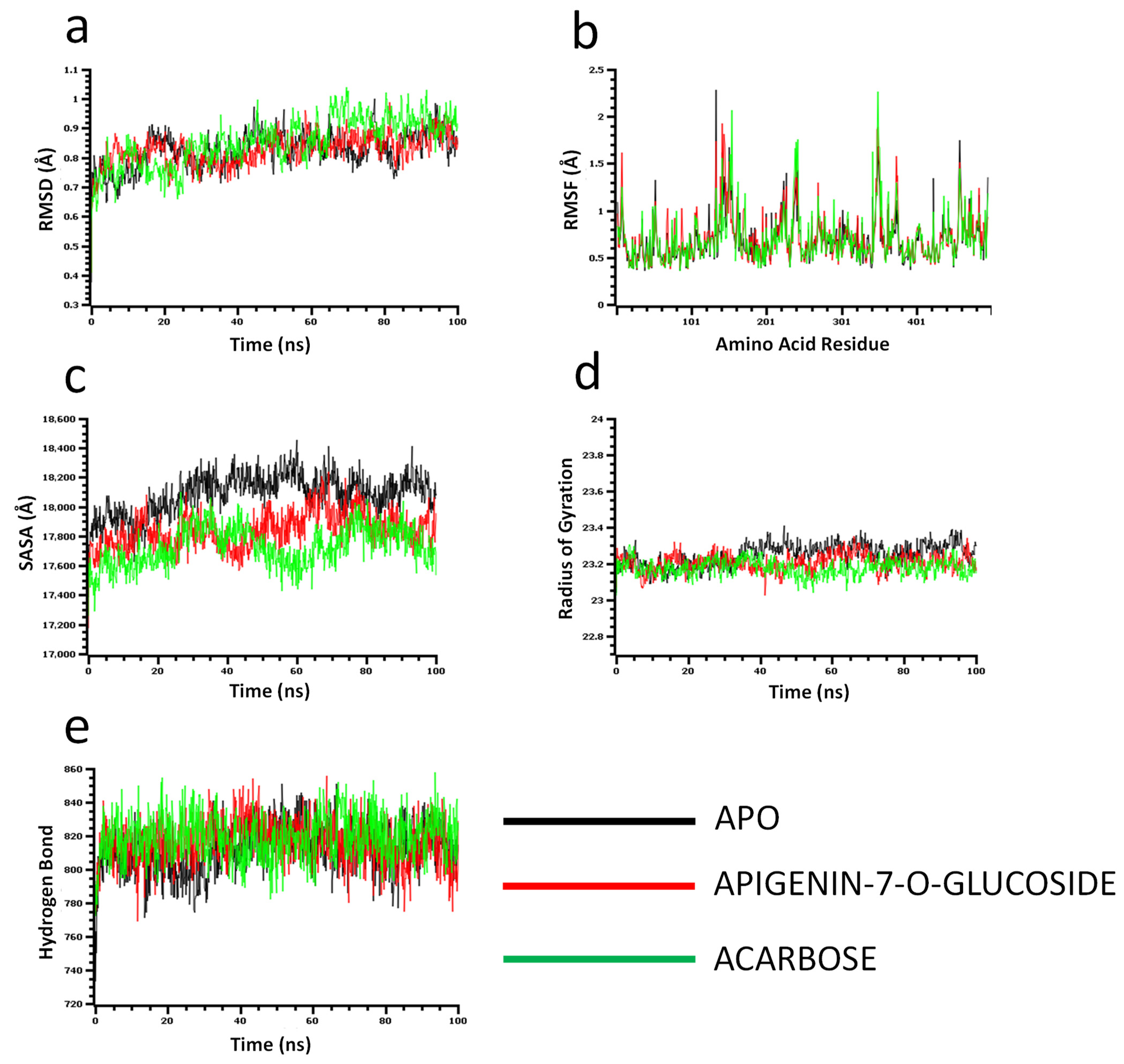Molecules 27 04526 g004