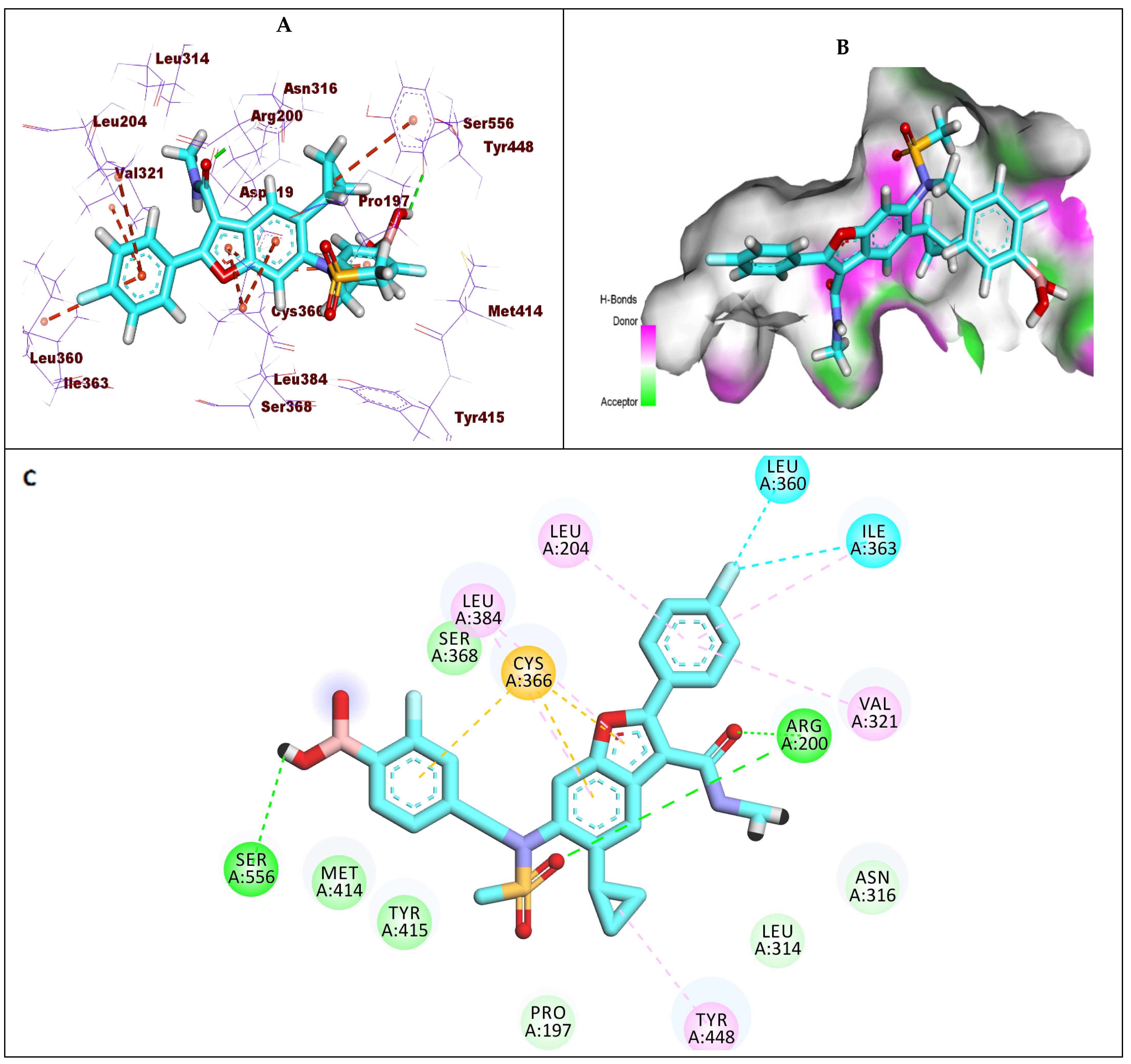 Molecules 27 04530 g009