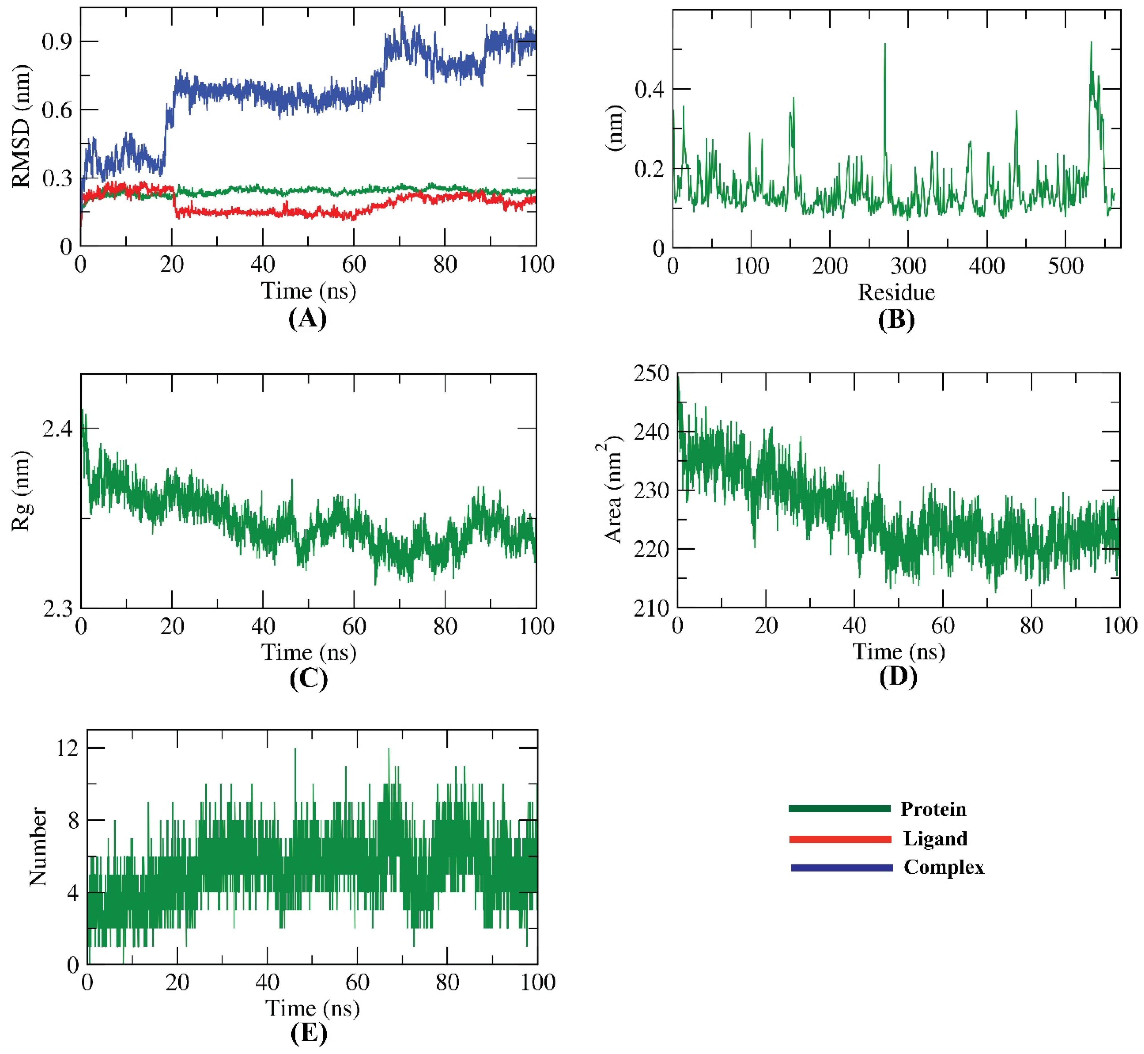 Molecules 27 04530 g015