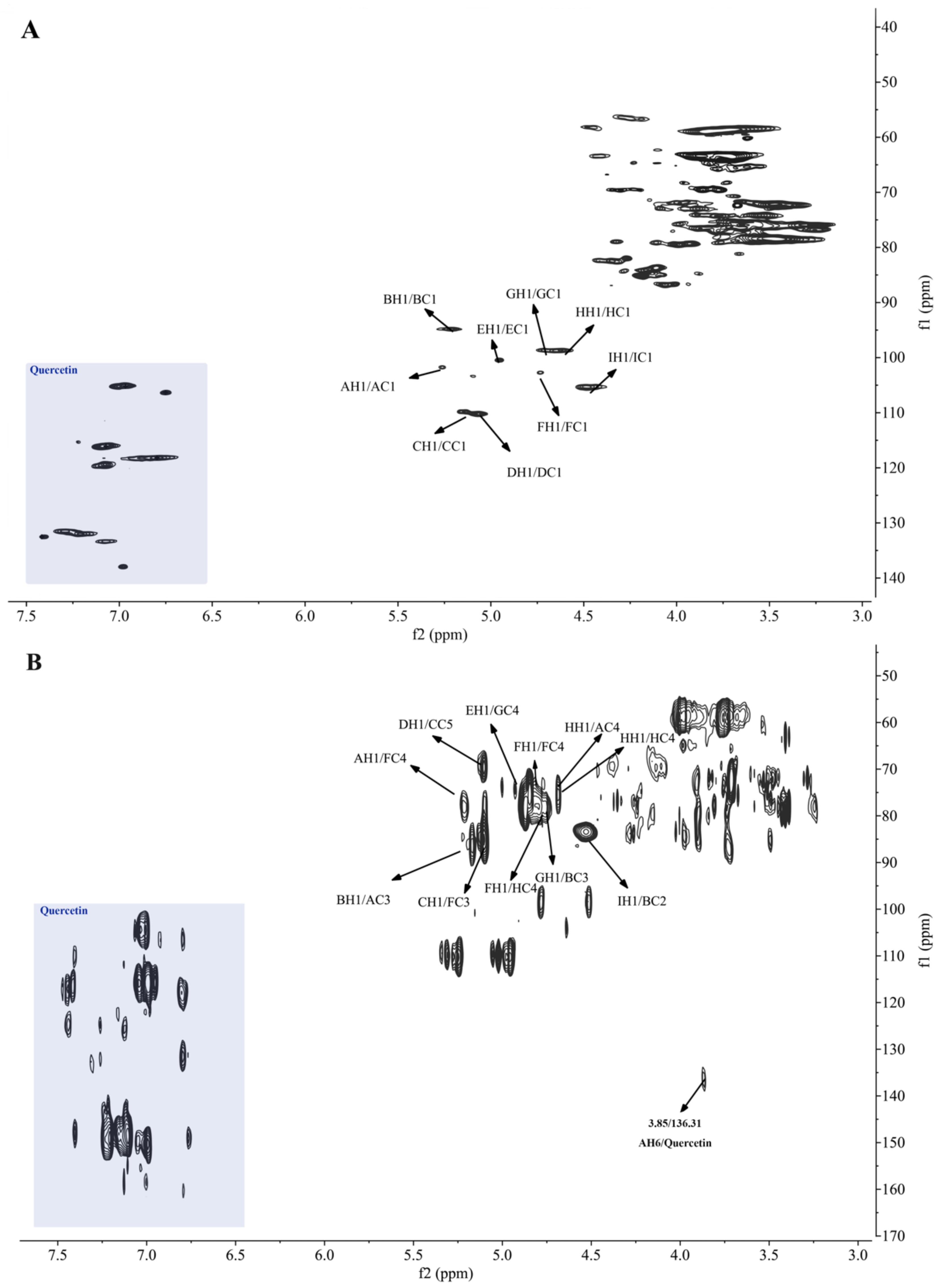 Molecules 27 04532 g003