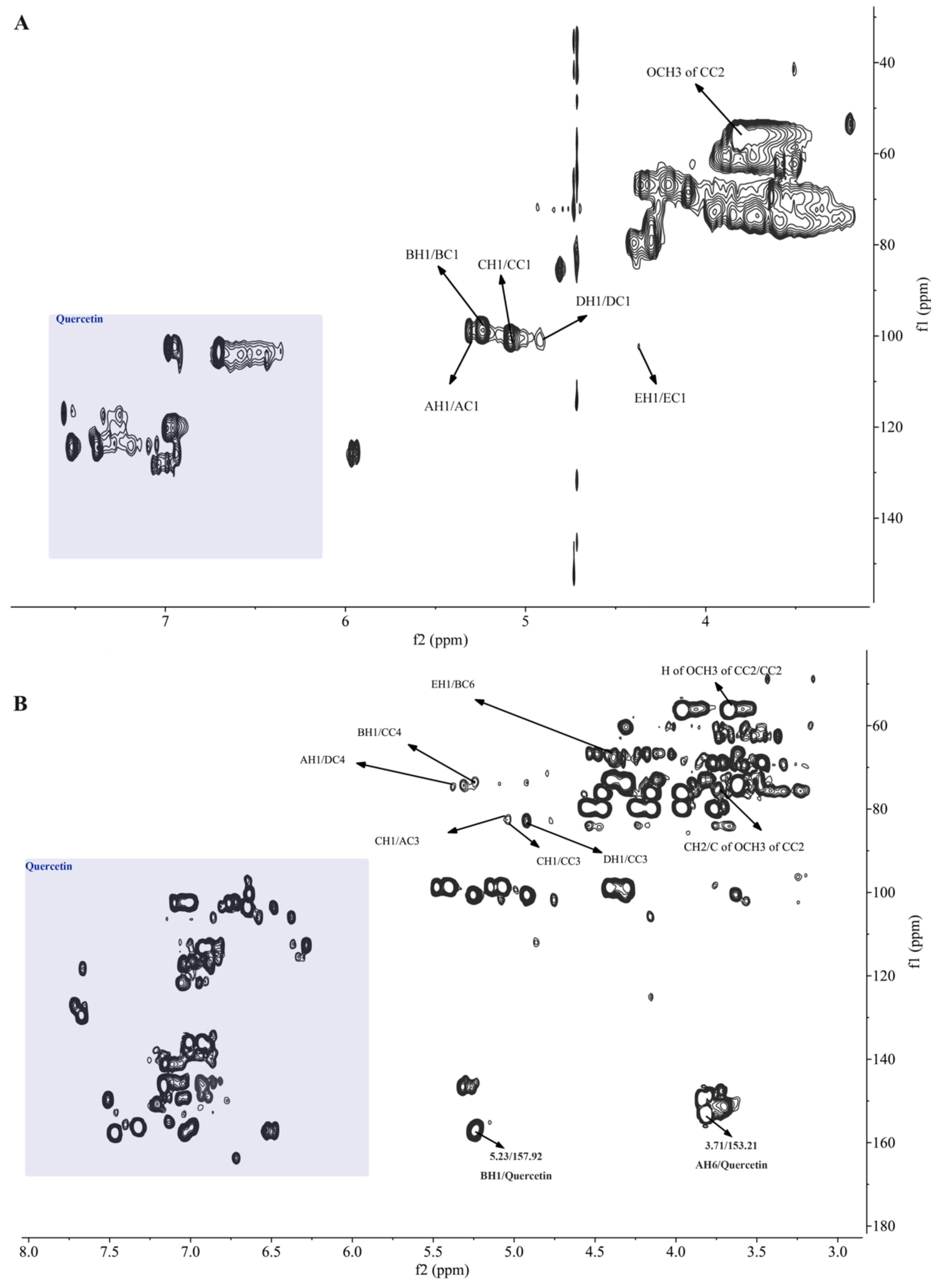 Molecules 27 04532 g004