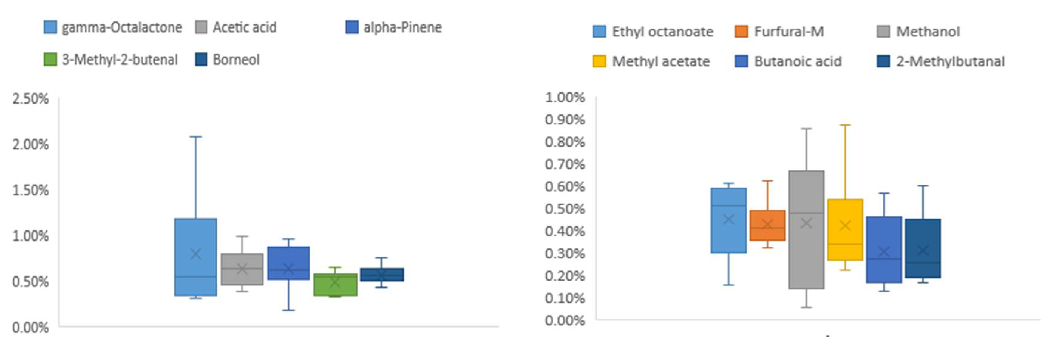 Molecules 27 04537 g002b
