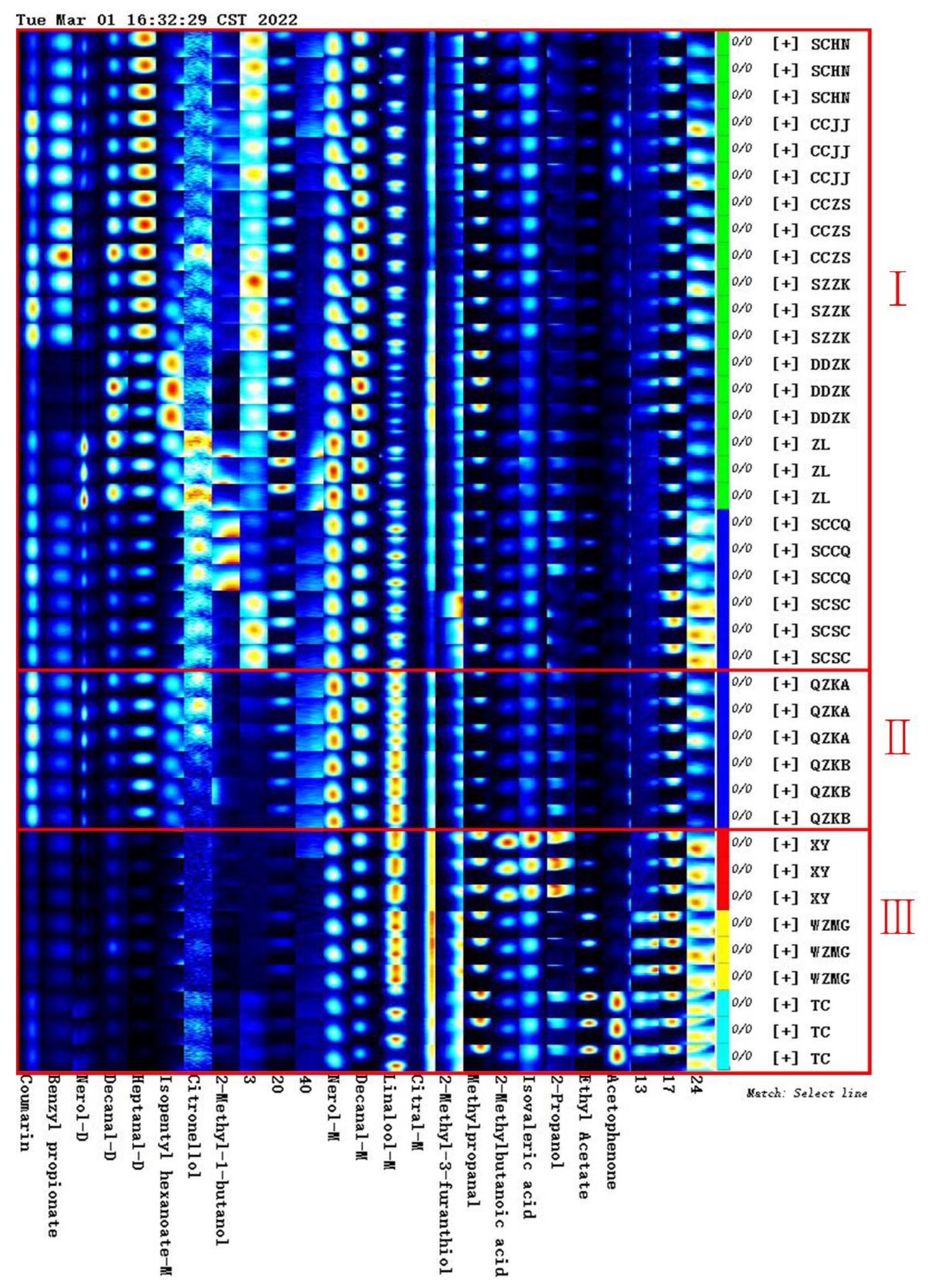 Molecules 27 04537 g008