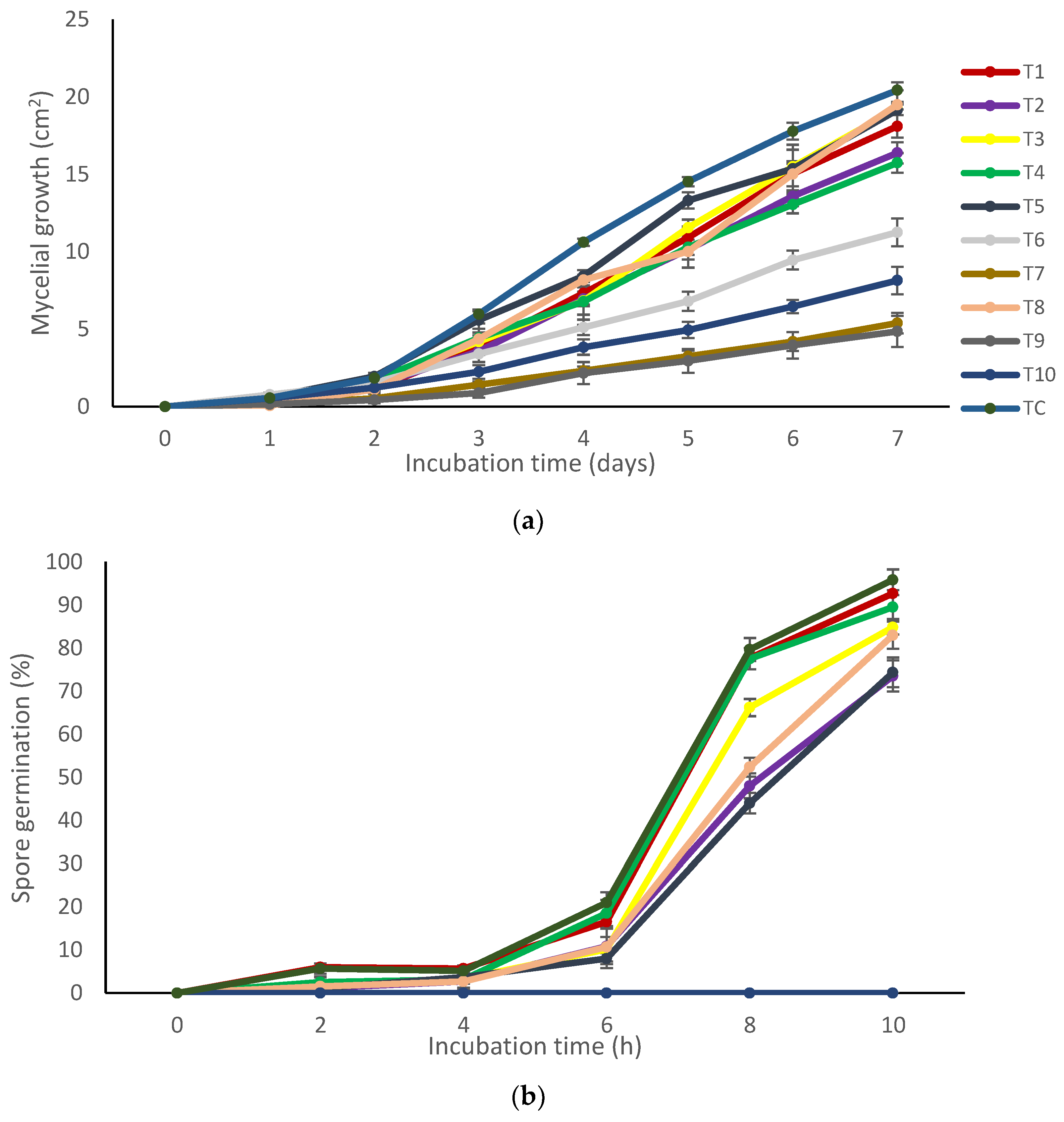 Molecules 27 04545 g001