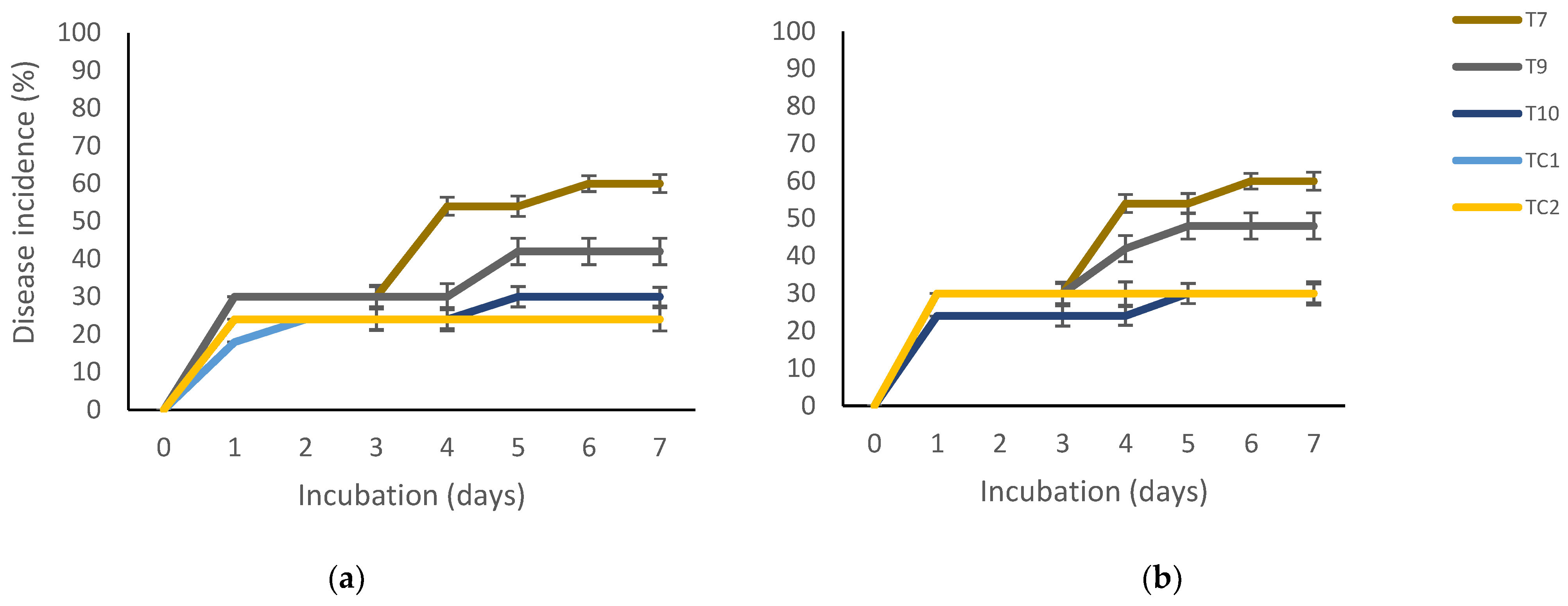 Molecules 27 04545 g002