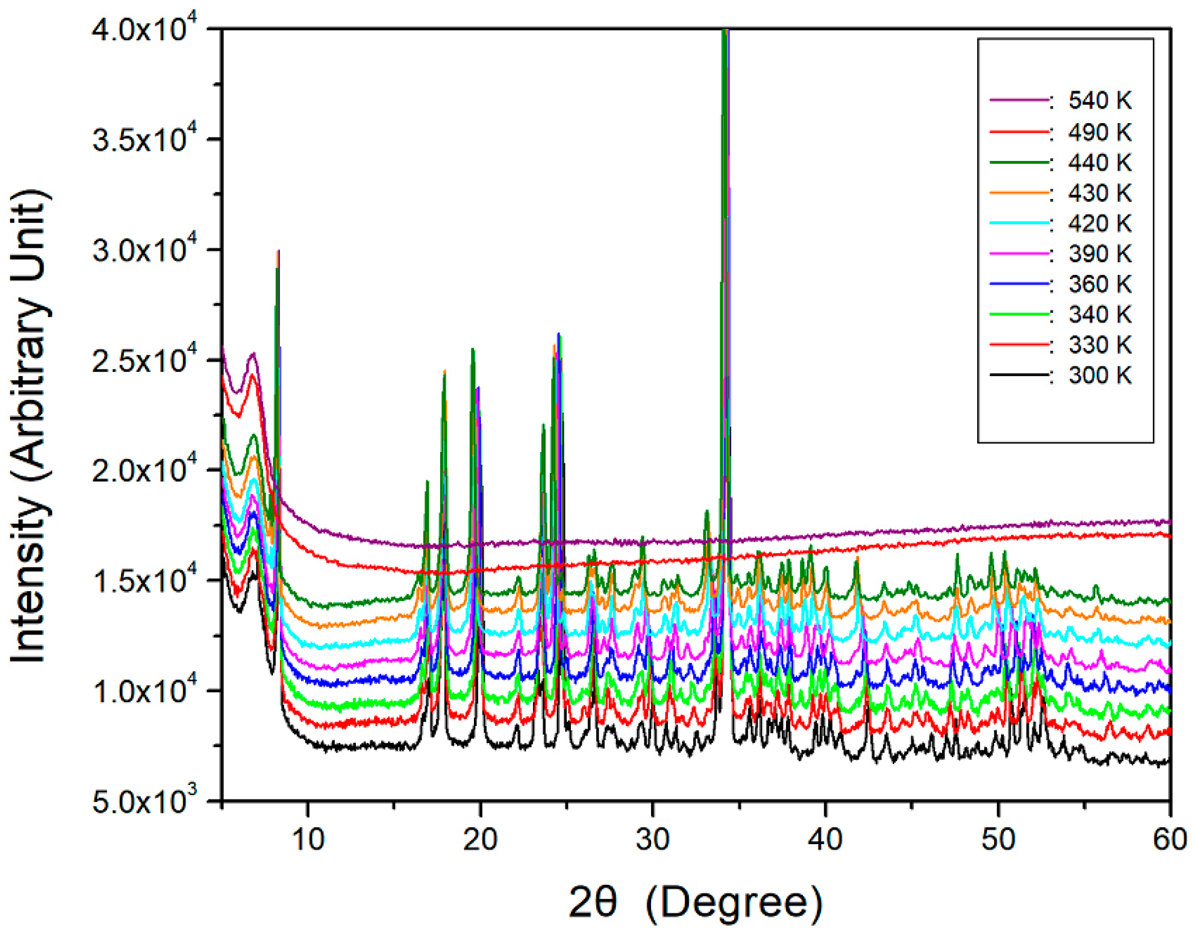 Molecules 27 04546 g001