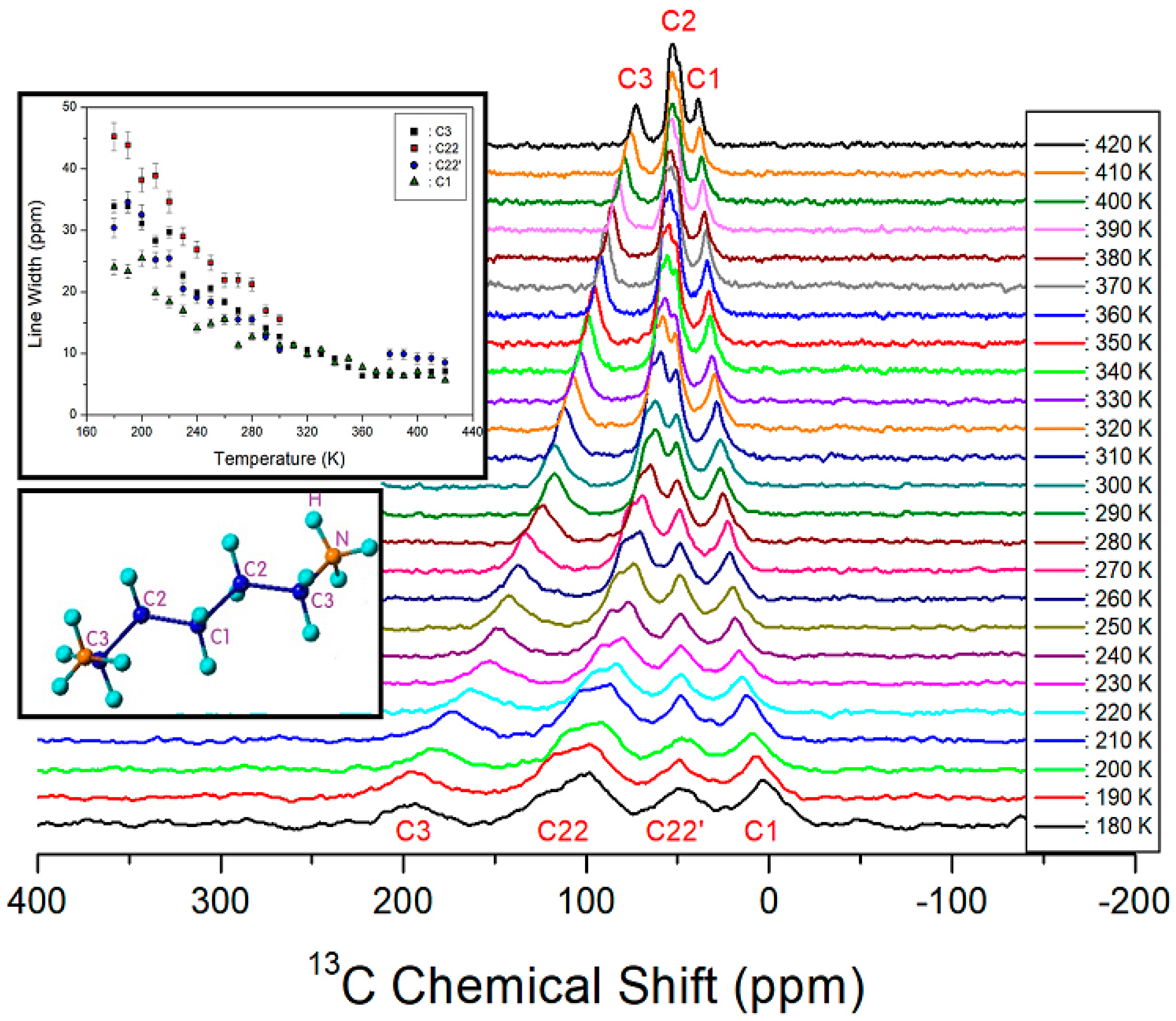 Molecules 27 04546 g005