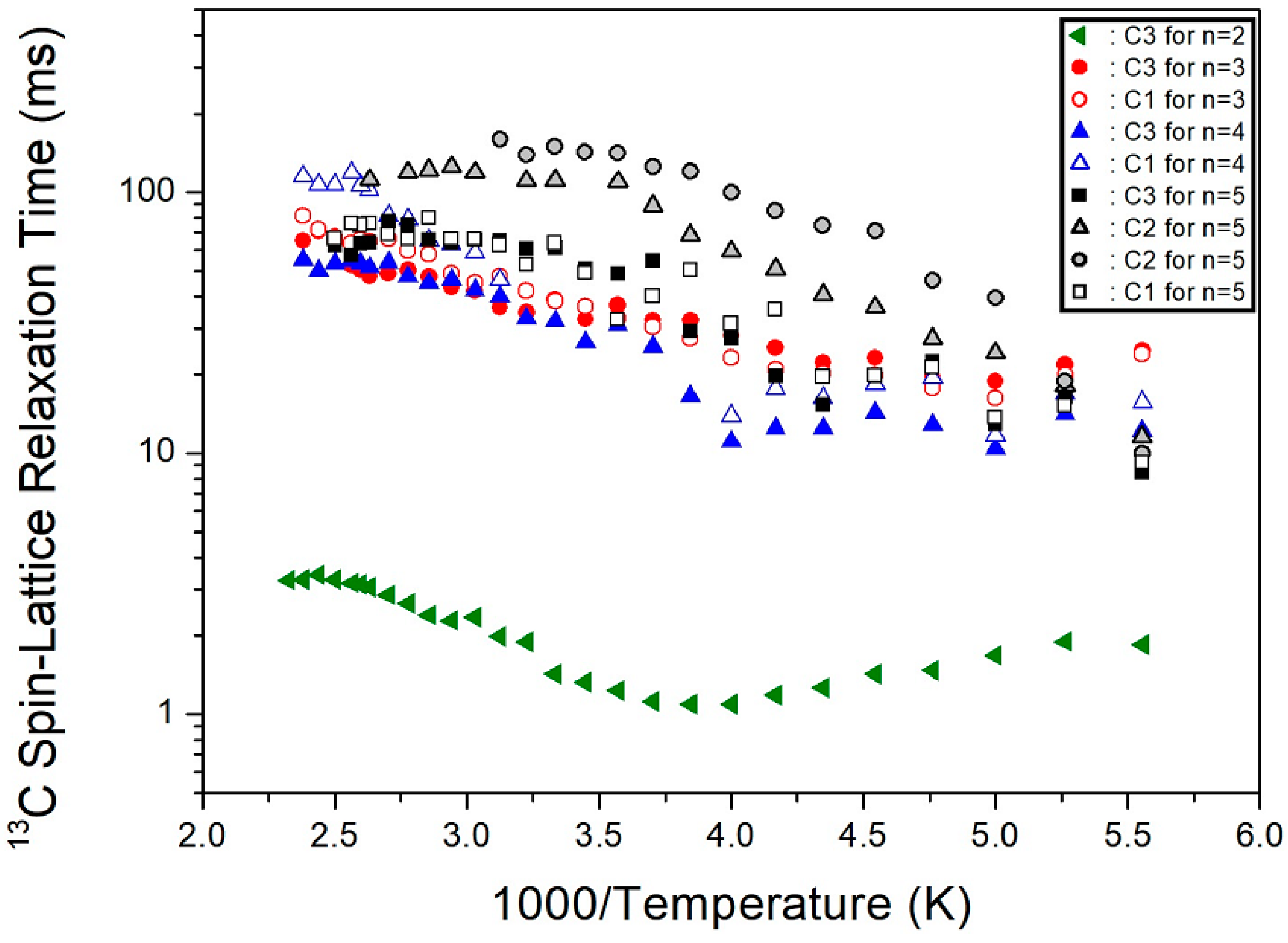 Molecules 27 04546 g007
