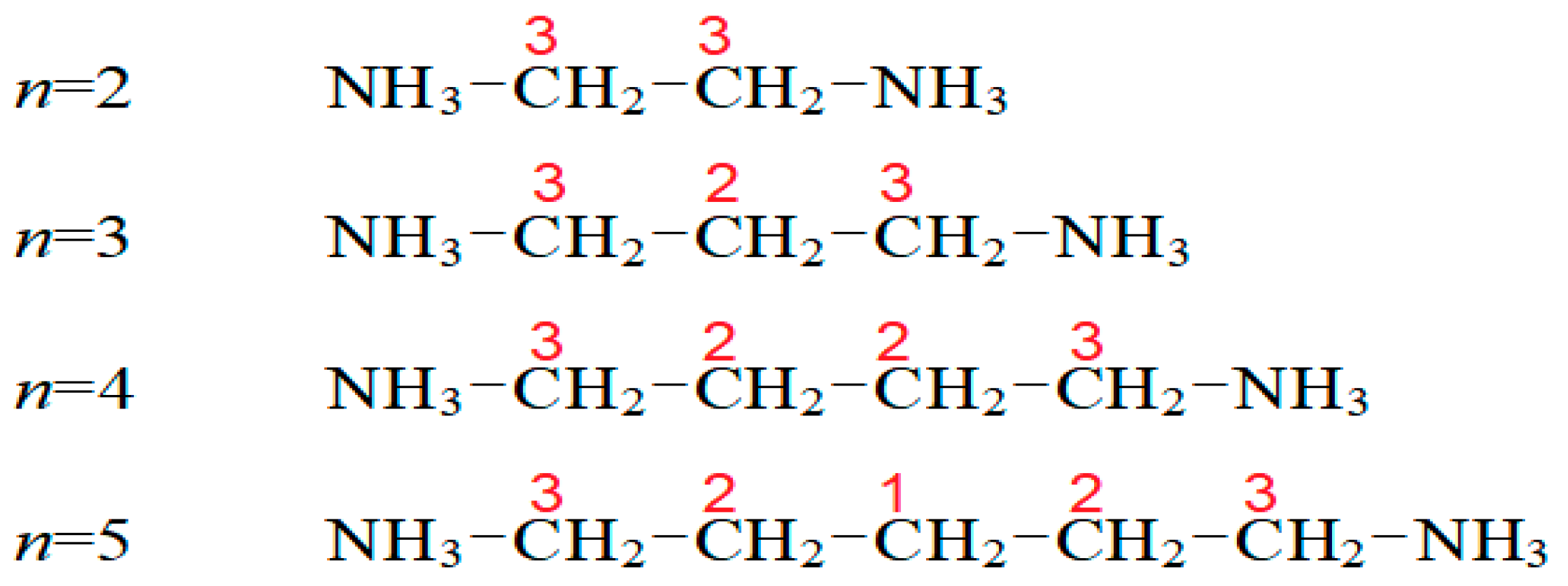 Molecules 27 04546 g008
