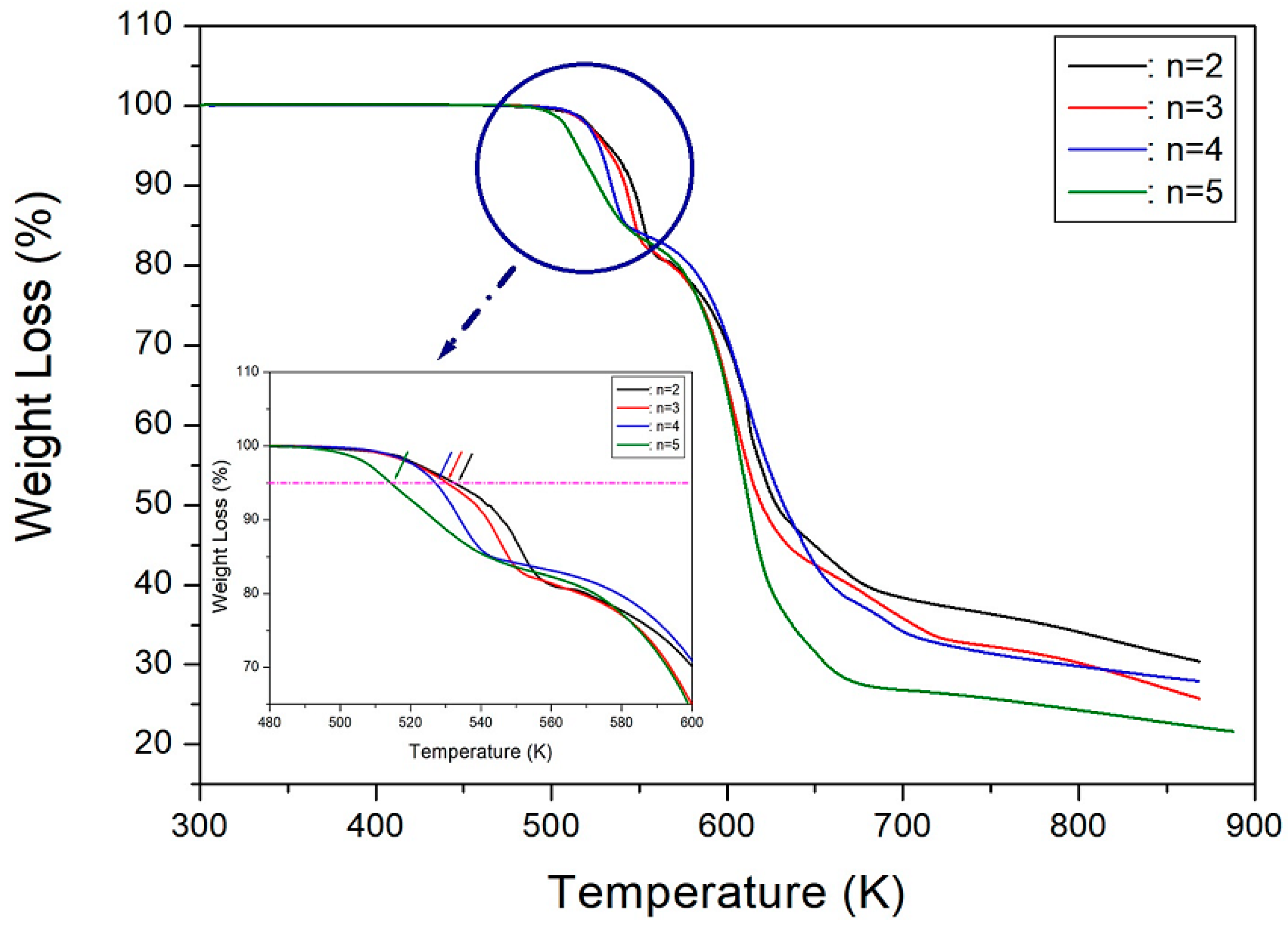 Molecules 27 04546 g009
