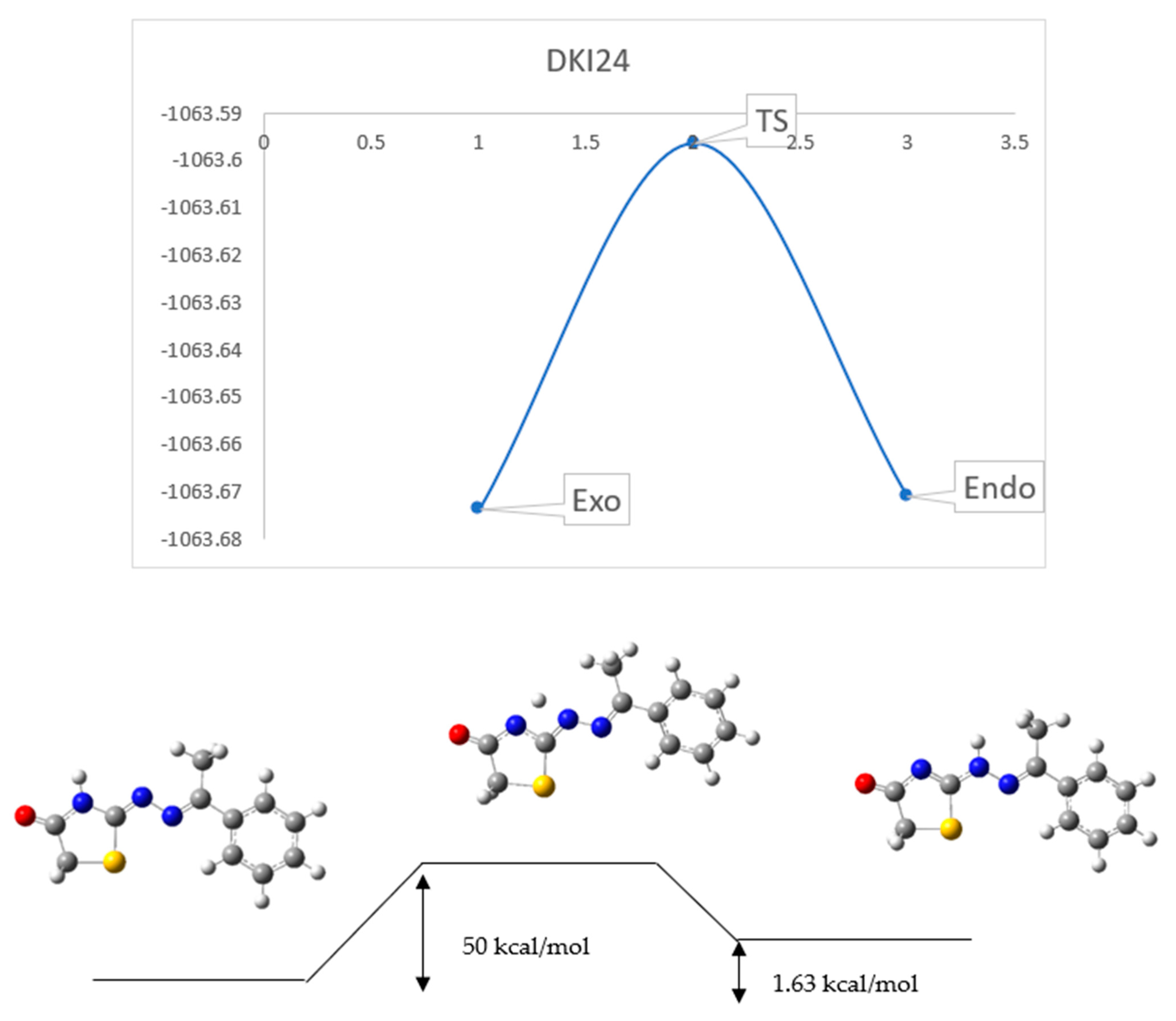 Molecules 27 04548 g005