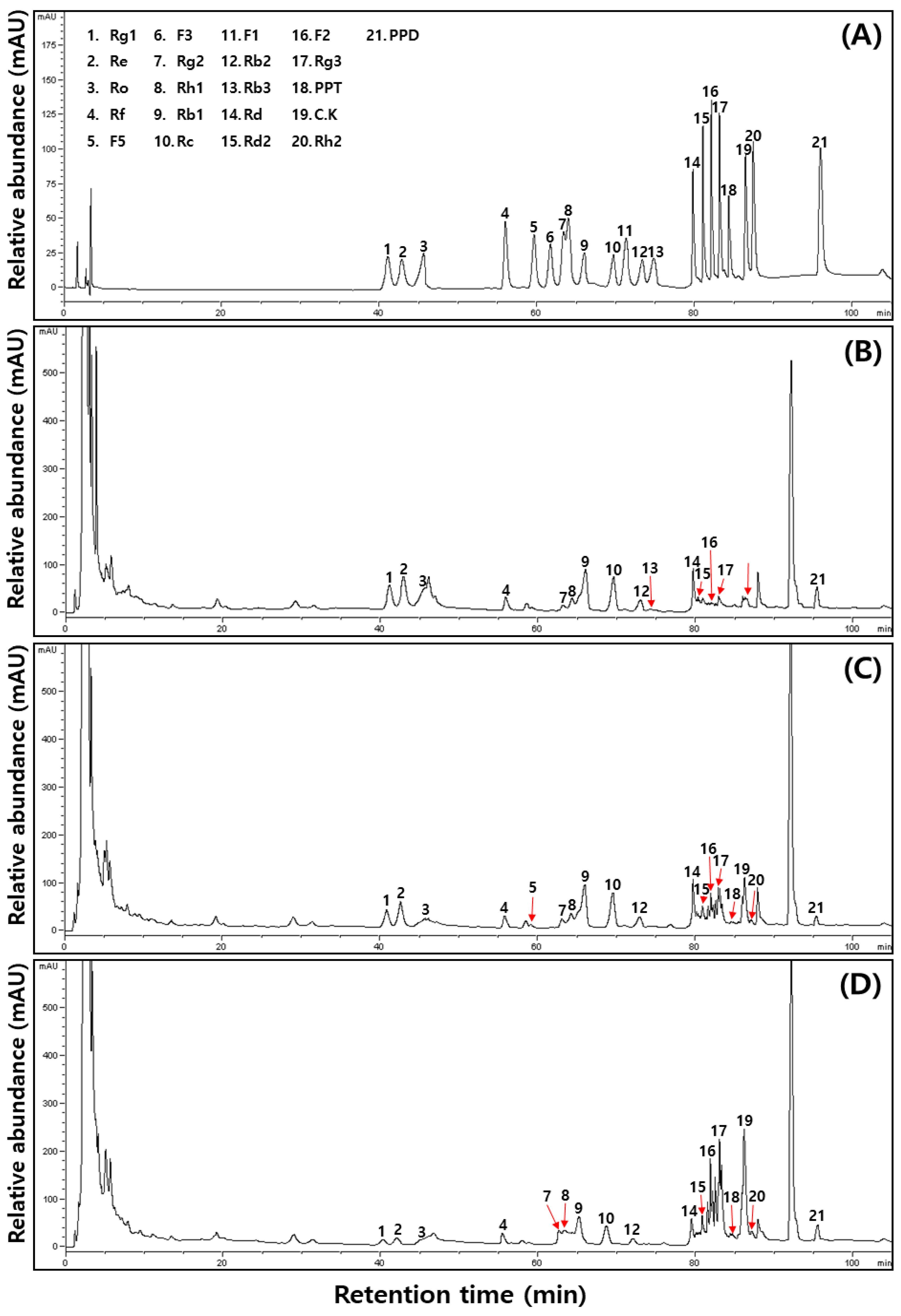 Molecules 27 04550 g004