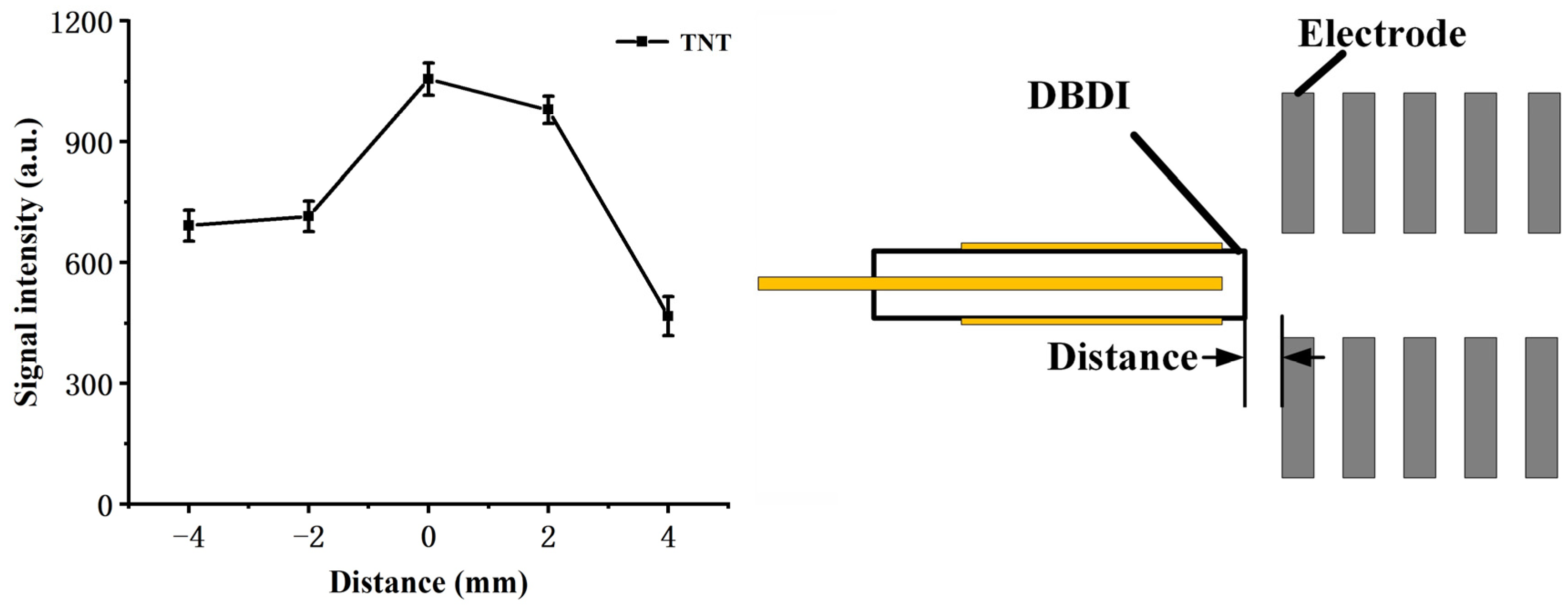 Molecules 27 04551 g002