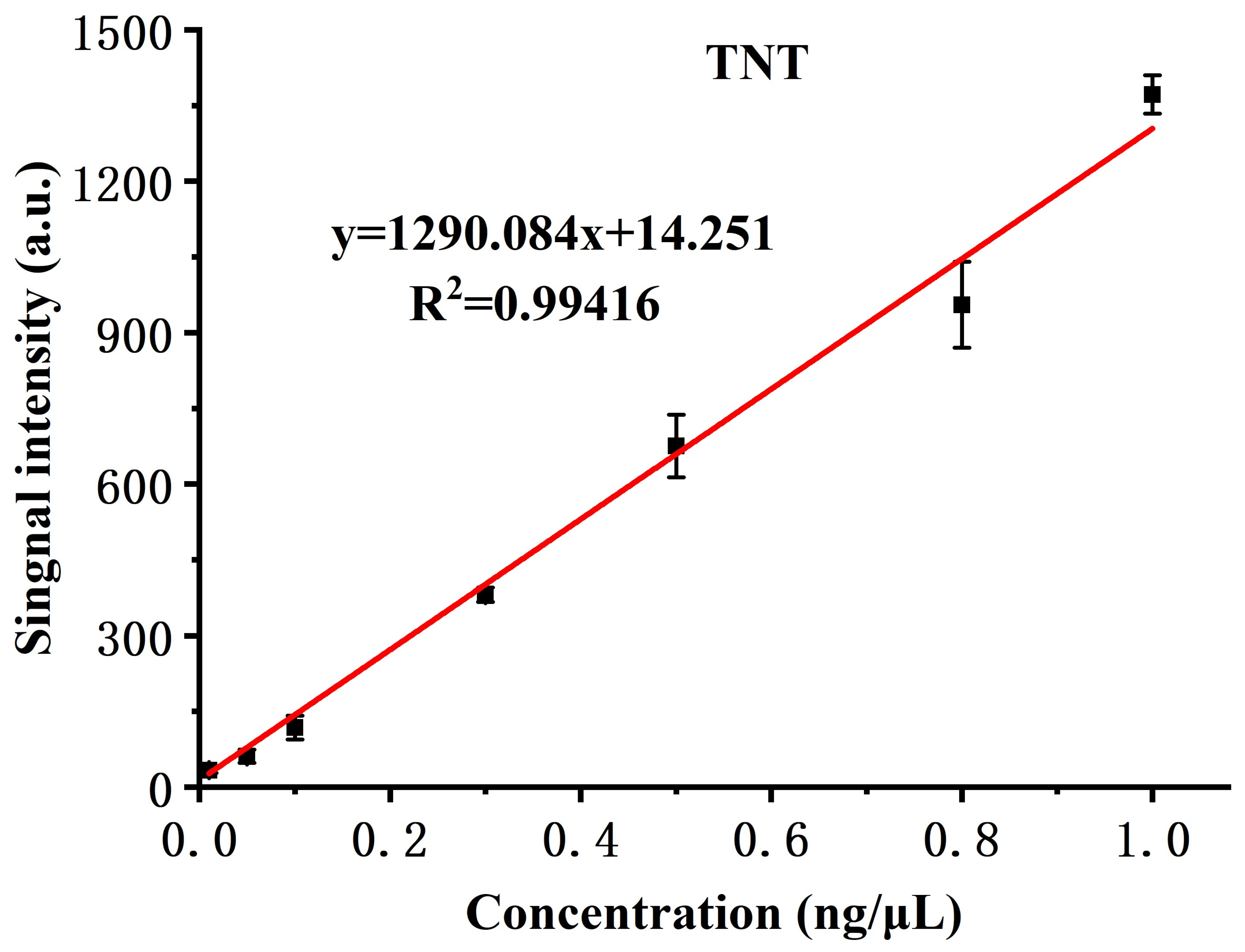 Molecules 27 04551 g008