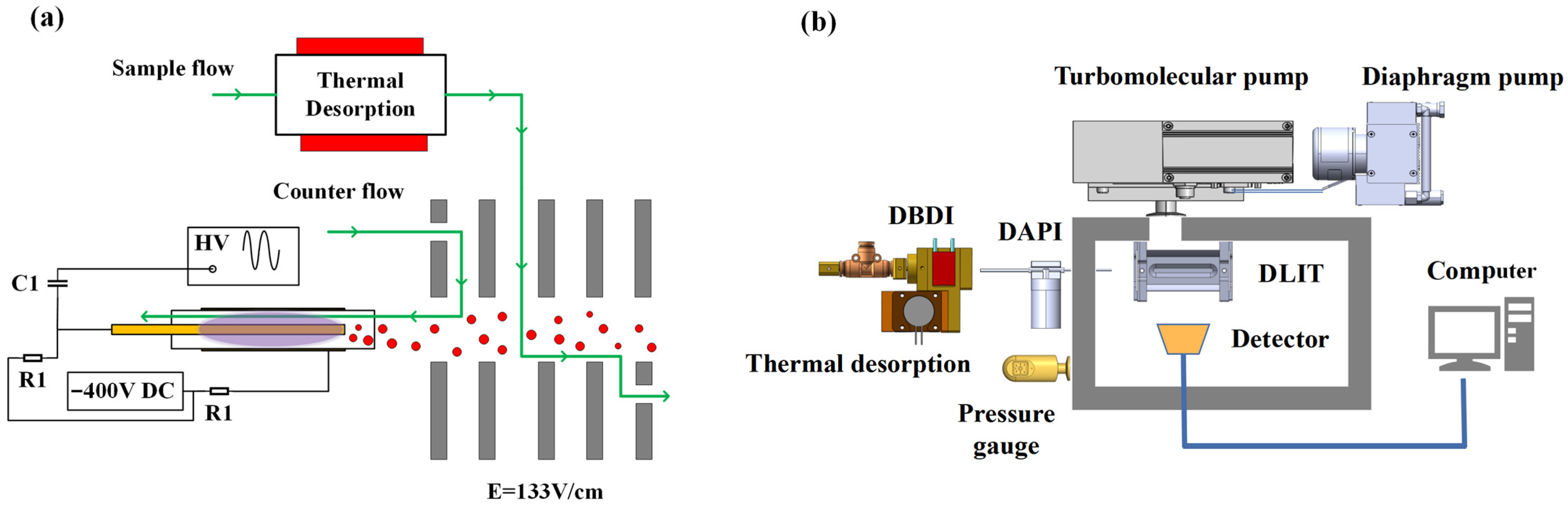 Molecules 27 04551 g009