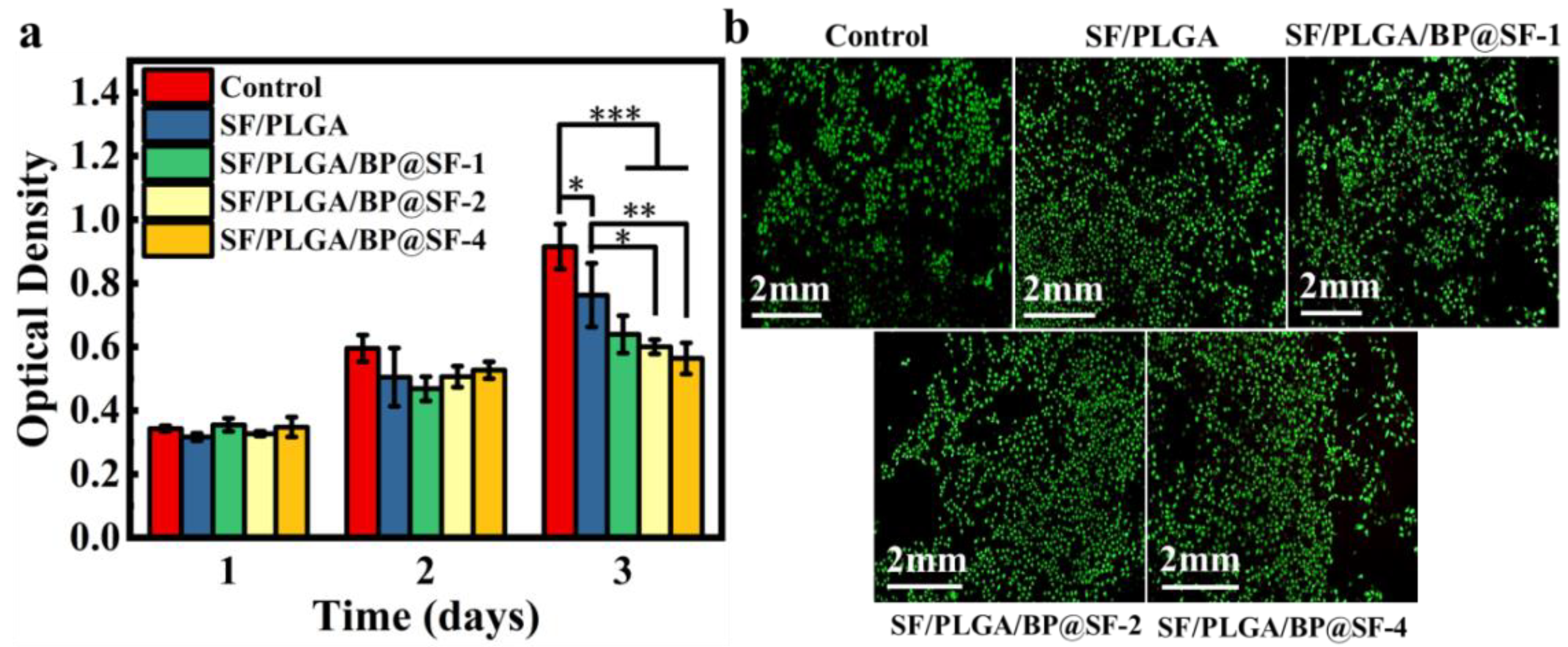 Molecules 27 04563 g005
