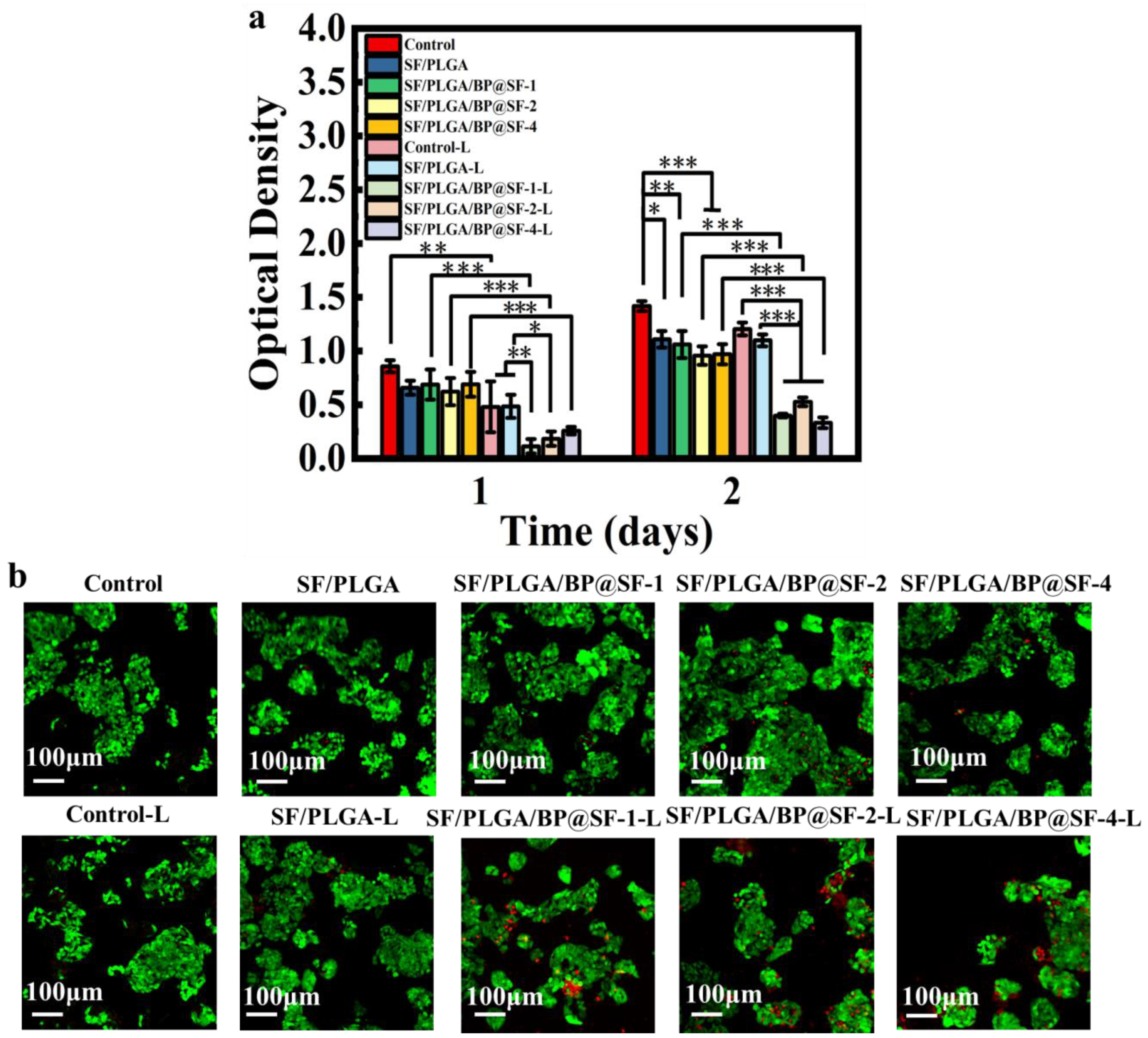 Molecules 27 04563 g006