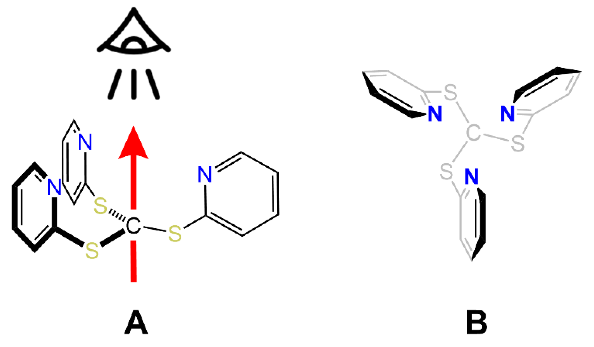 Molecules 27 04564 g007