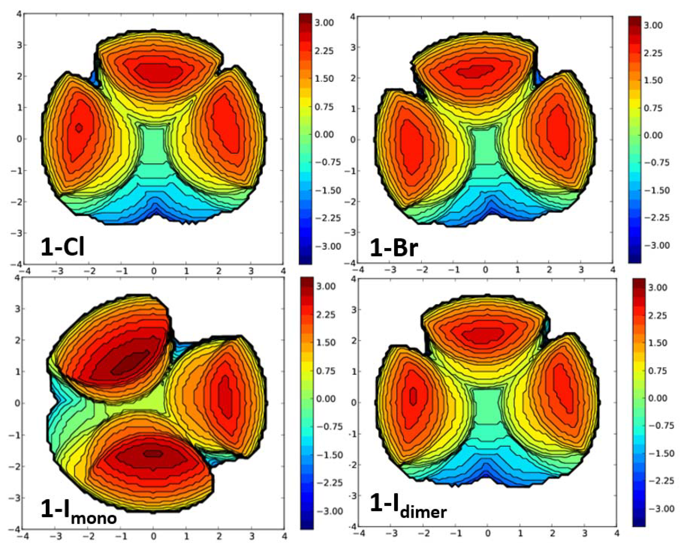 Molecules 27 04564 g009