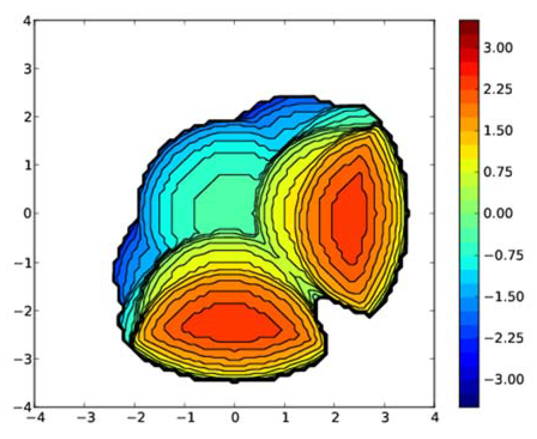 Molecules 27 04564 g010