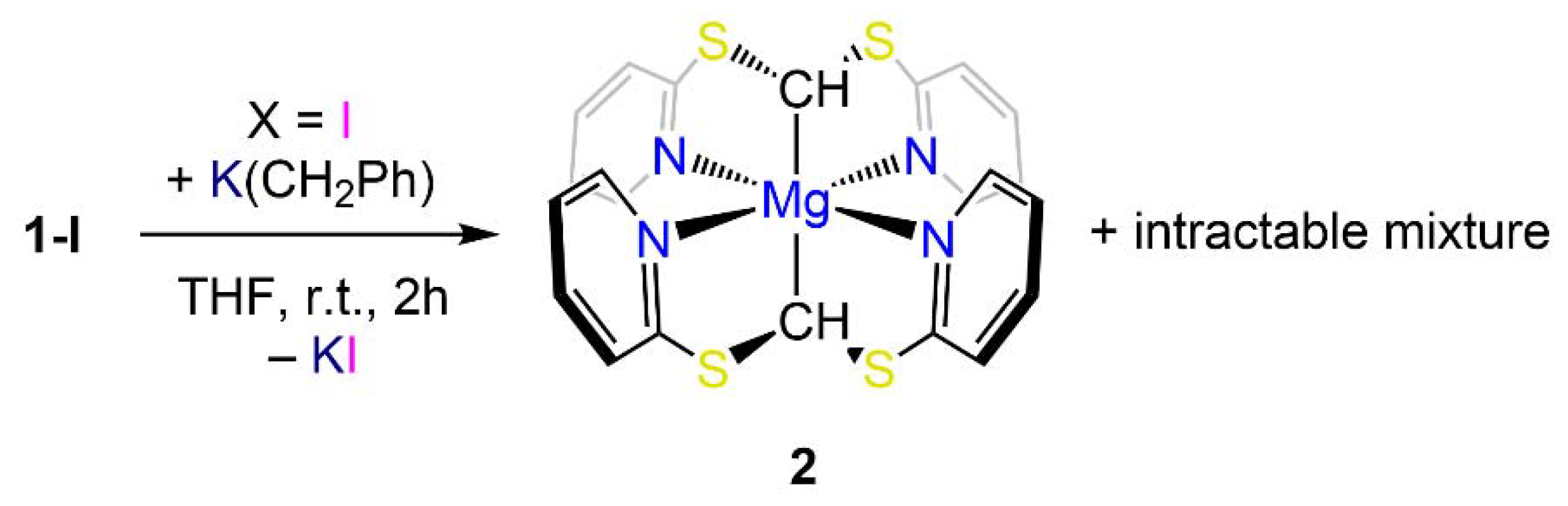 Molecules 27 04564 sch004