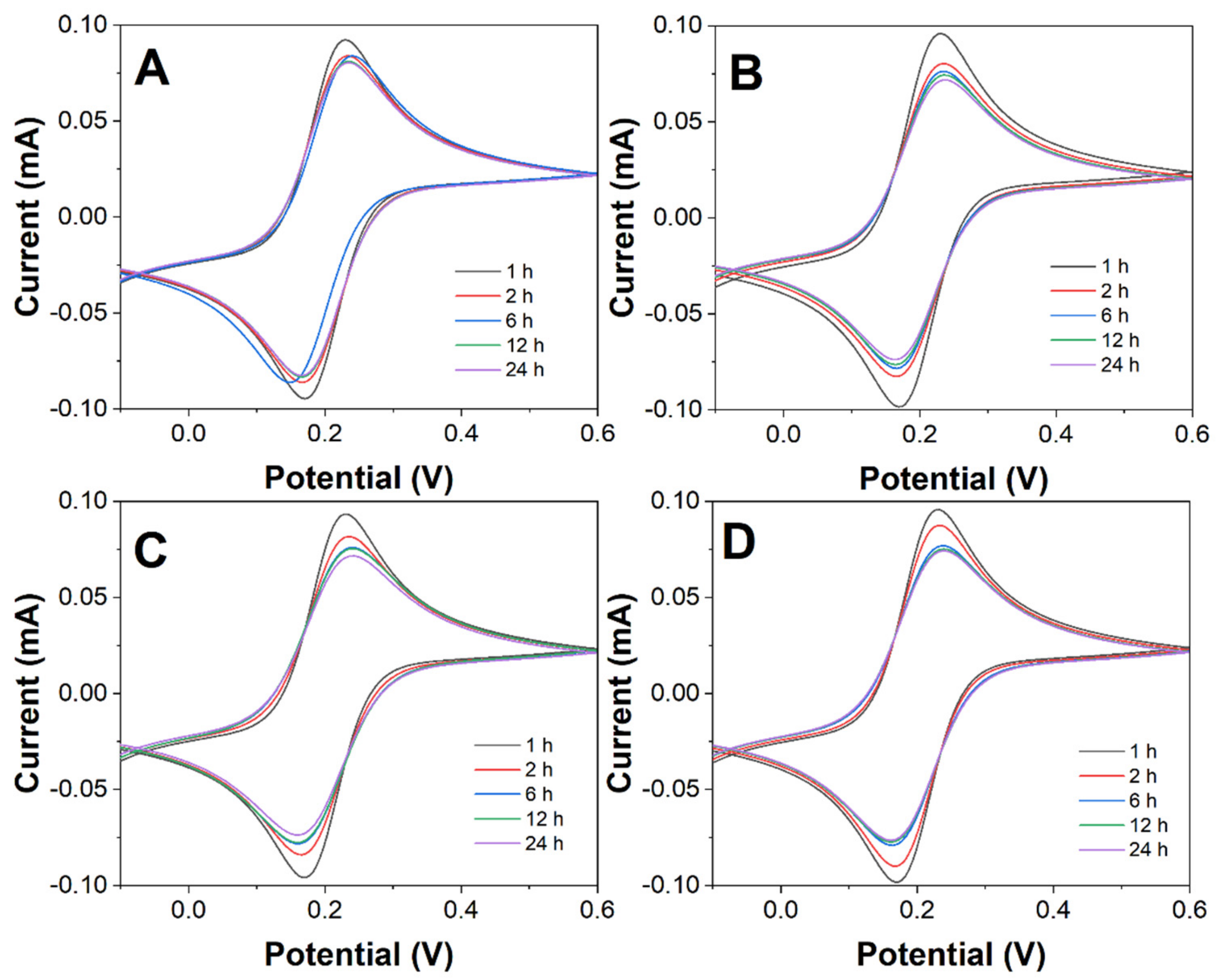 Molecules 27 04578 g001