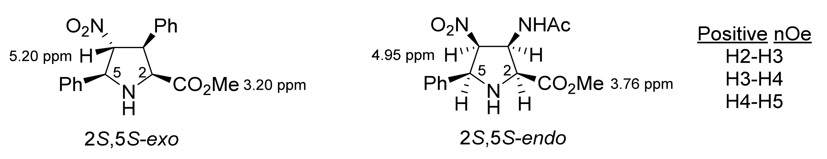 Molecules 27 04579 g002