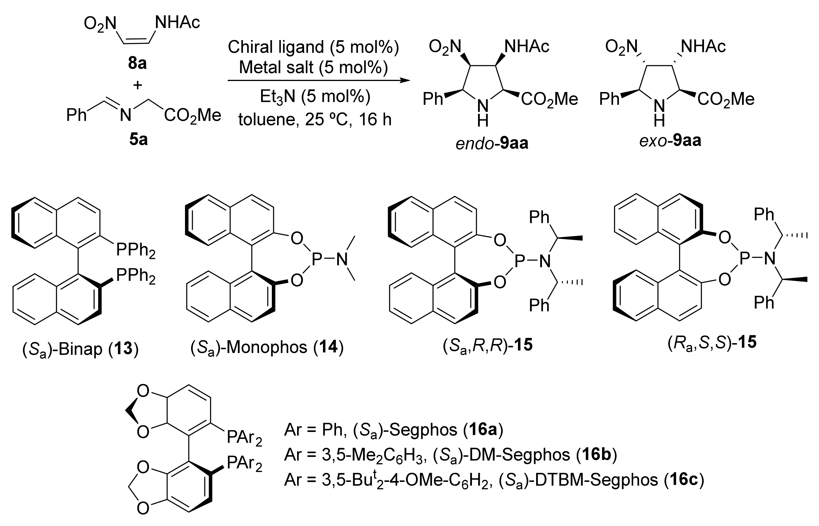Molecules 27 04579 sch003