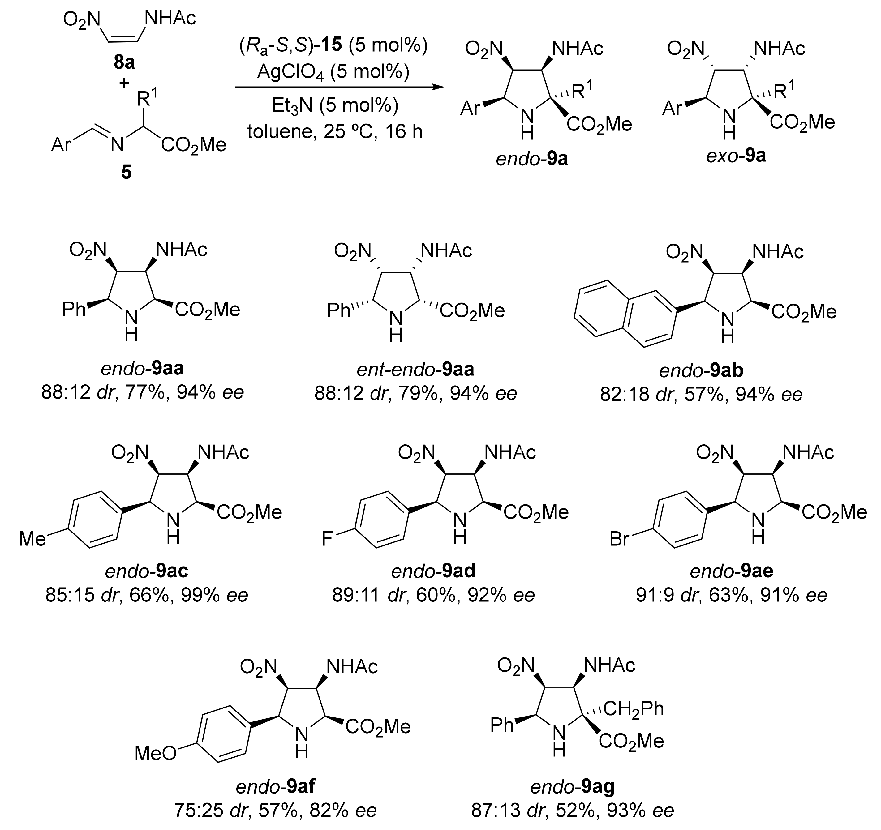 Molecules 27 04579 sch004