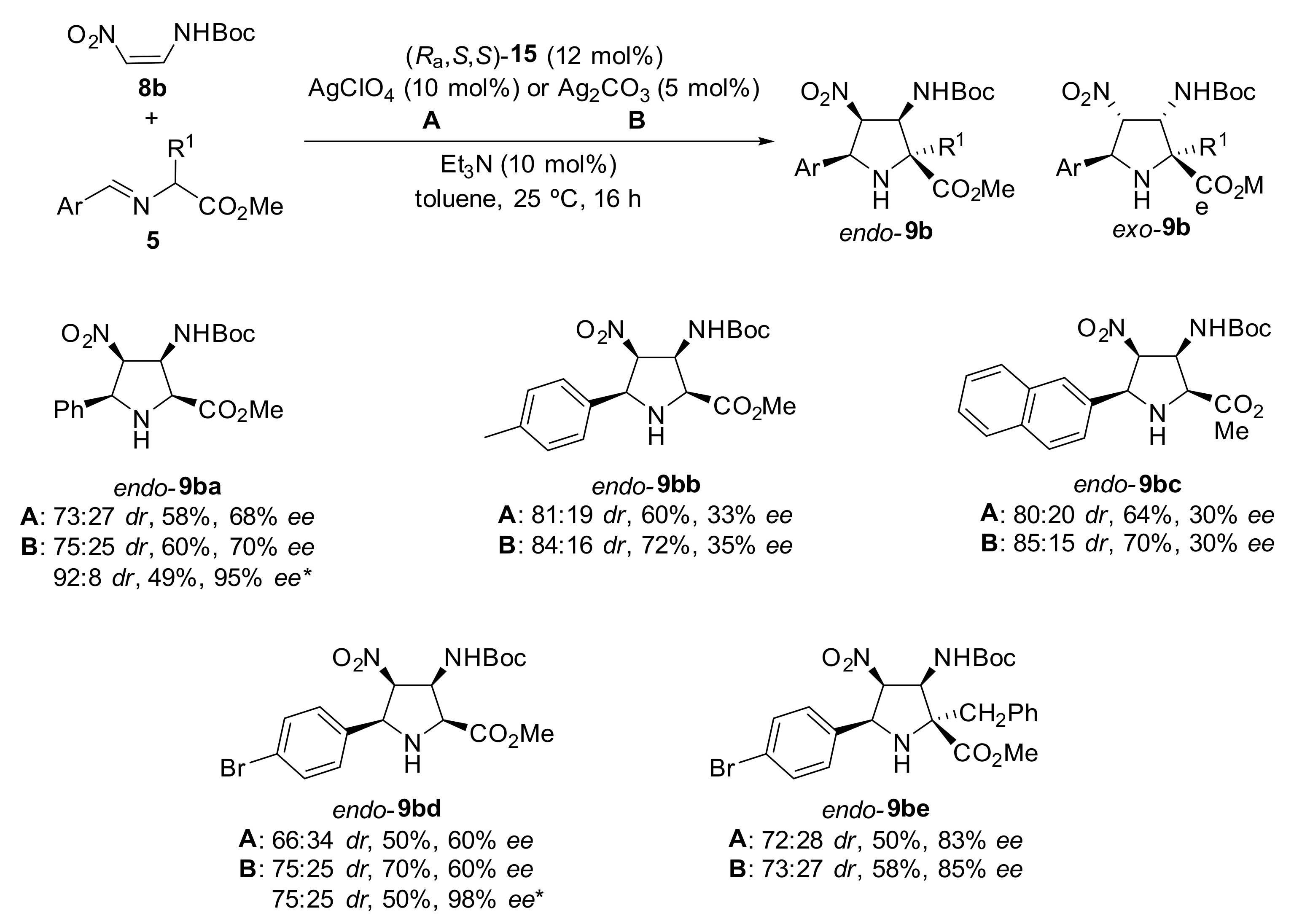 Molecules 27 04579 sch006