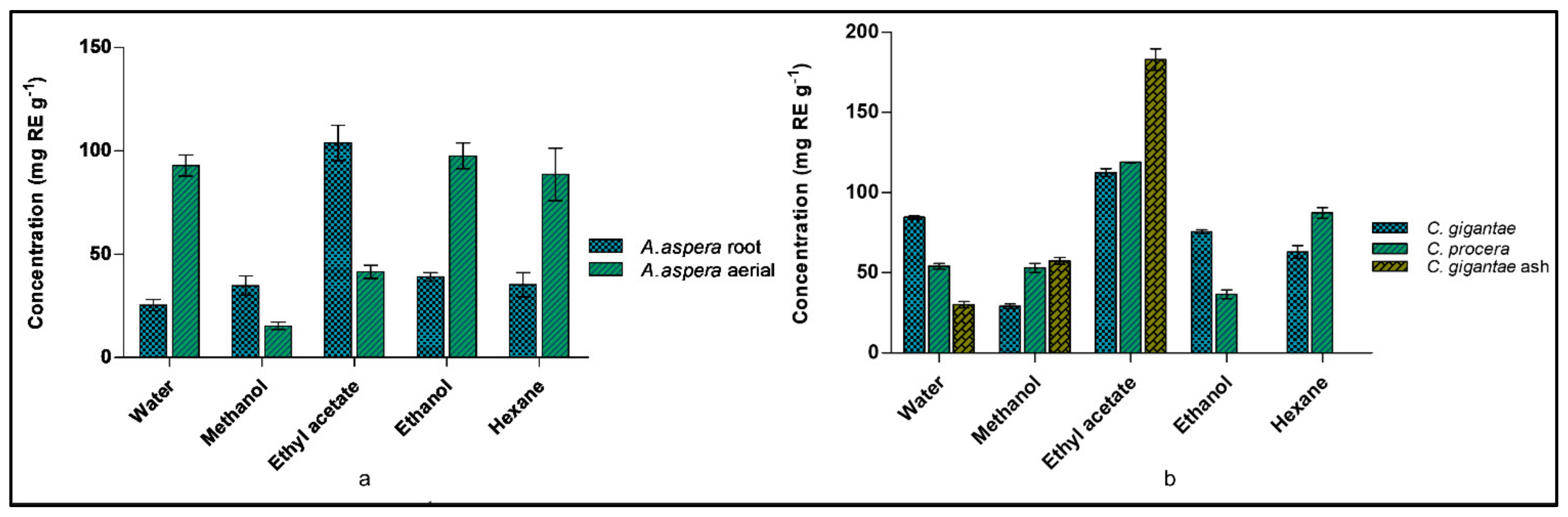 Molecules 27 04581 g001