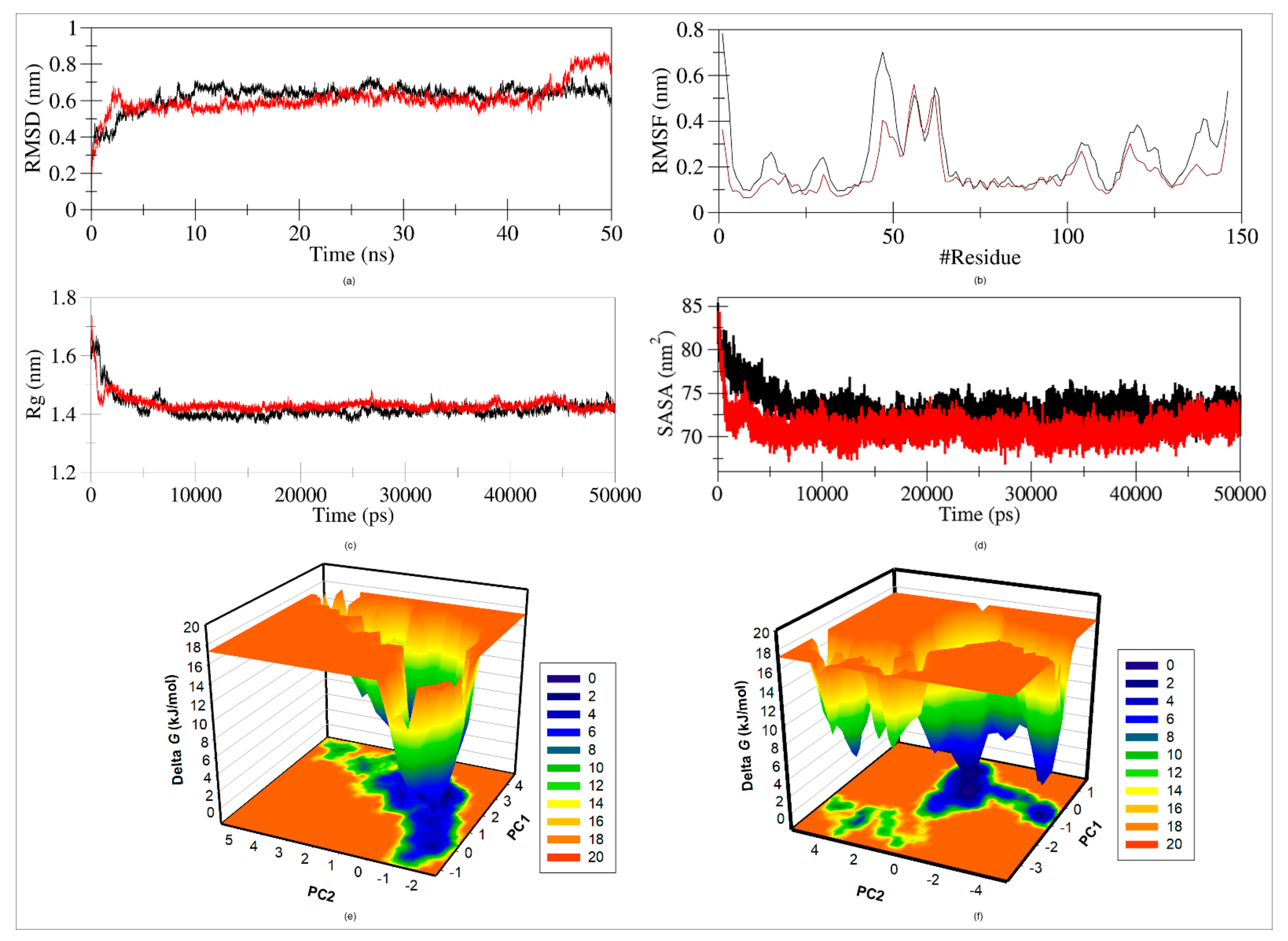 Molecules 27 04581 g009