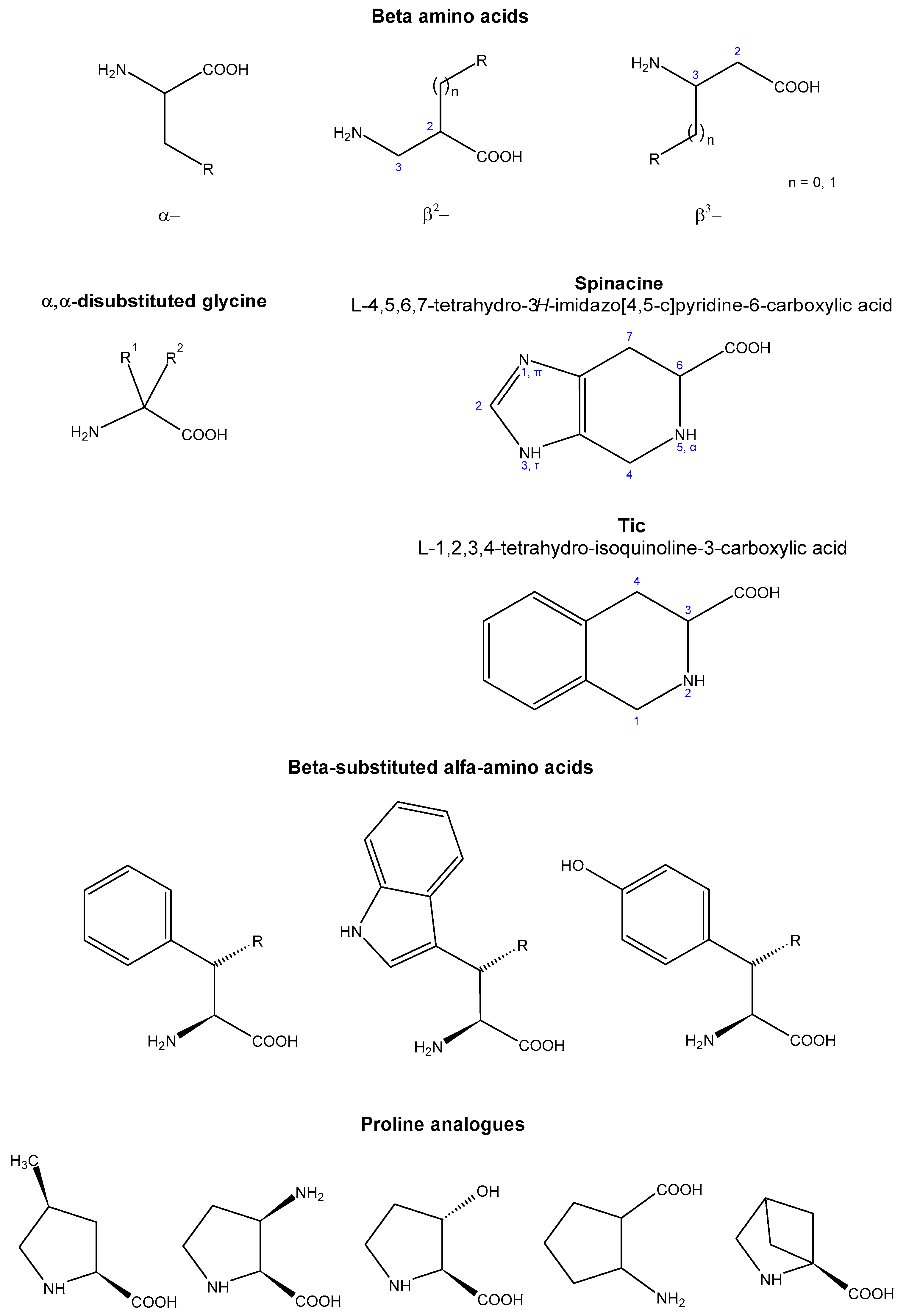 Molecules 27 04584 g004