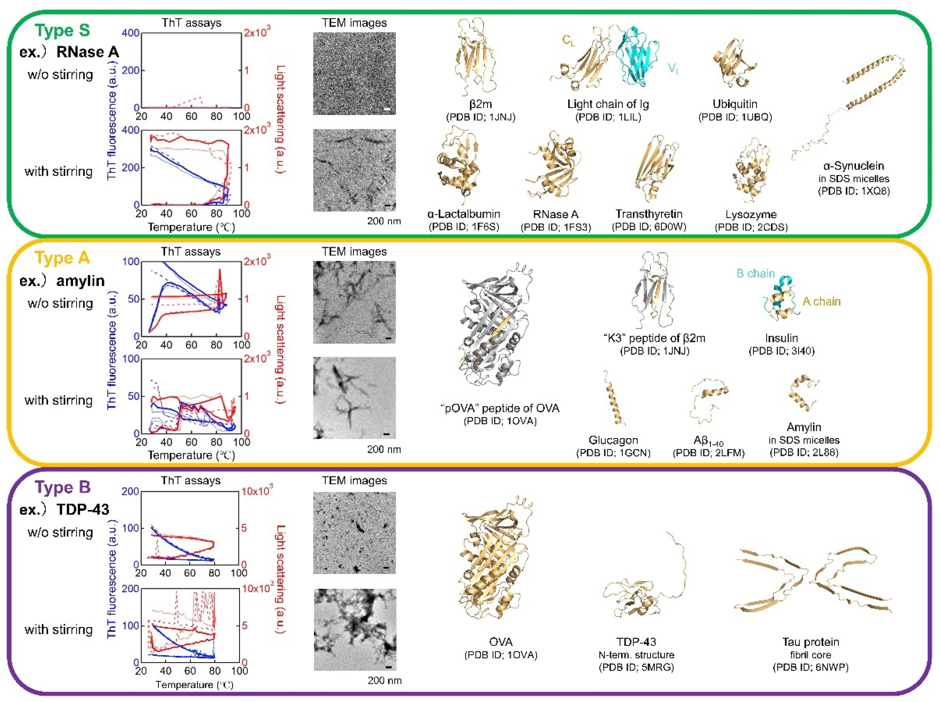 Molecules 27 04588 g002