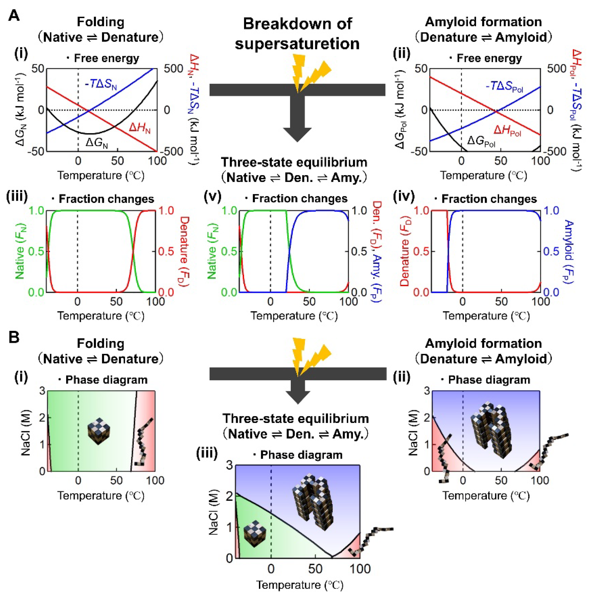 Molecules 27 04588 g003