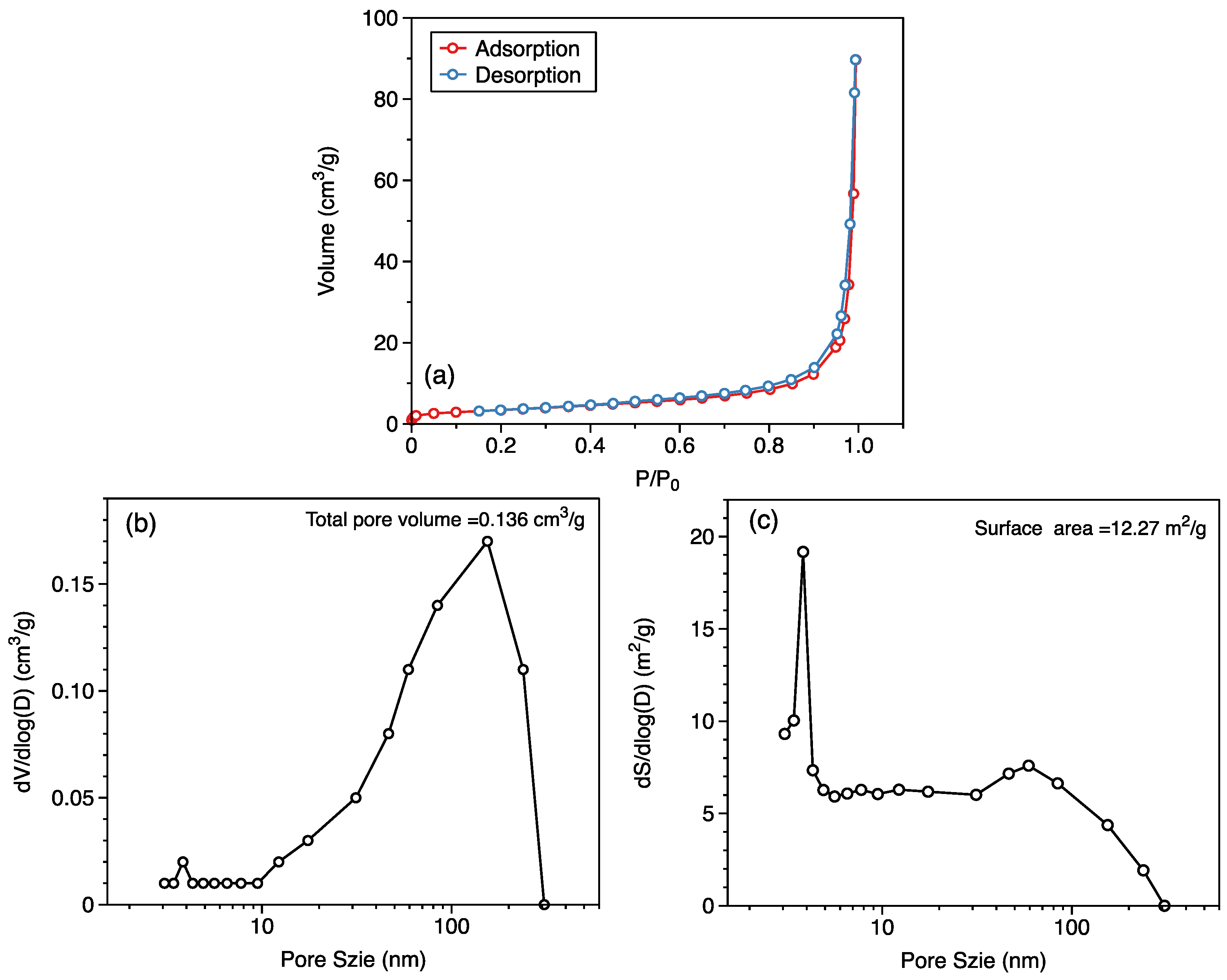 Molecules 27 04590 g001 Molecules 27 04590 g001